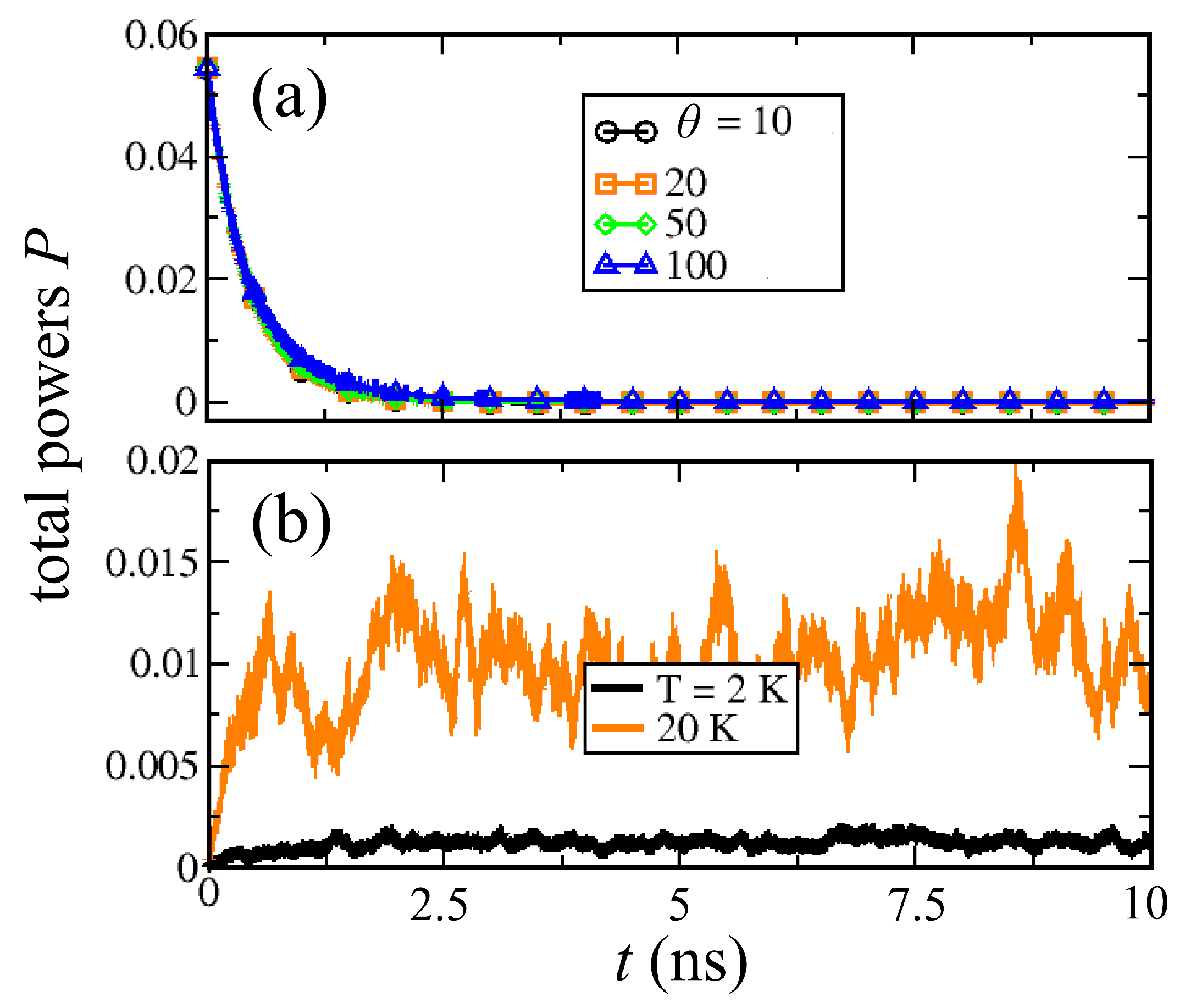 Entropy 22 00210 g003