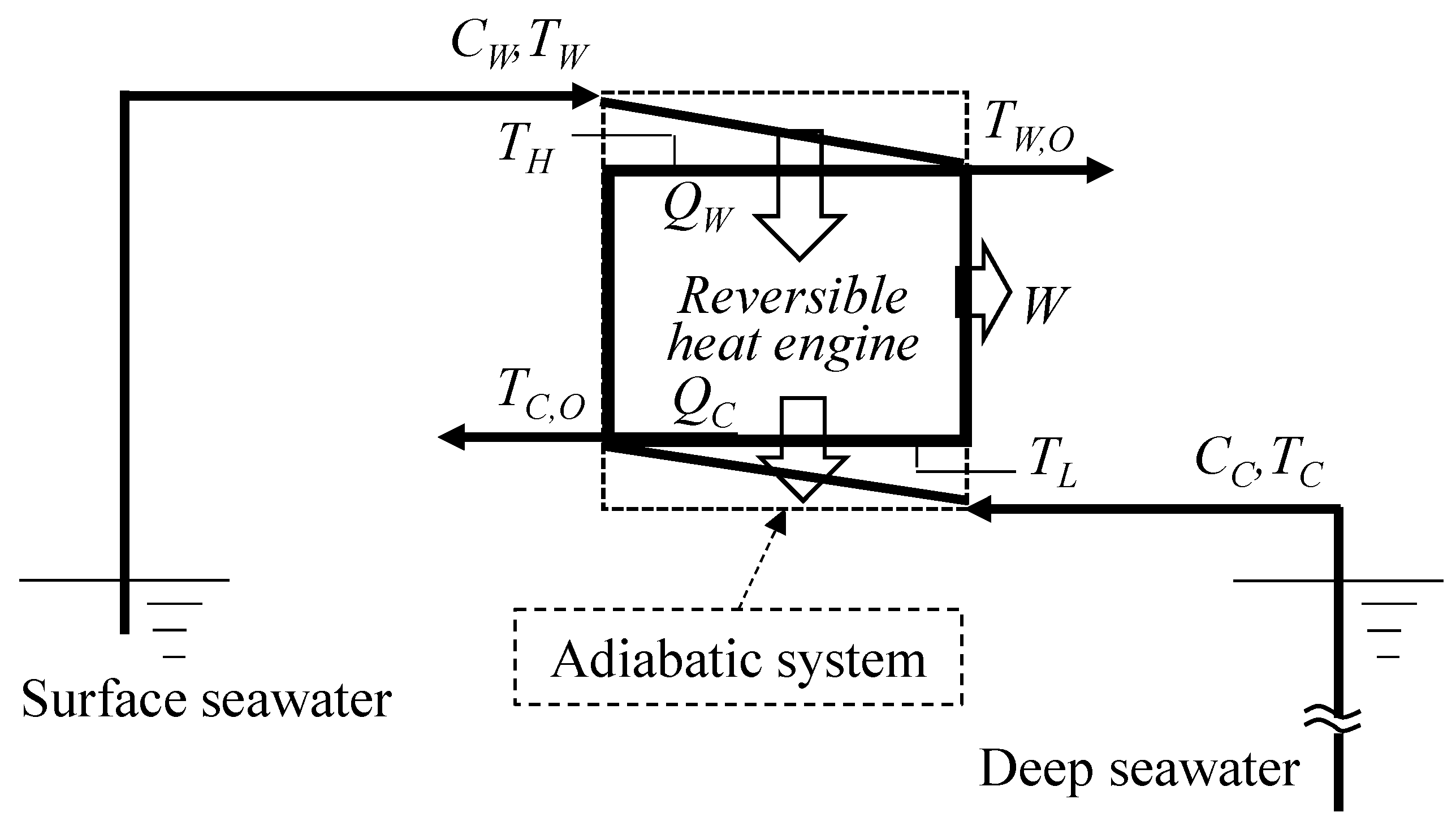 Entropy 22 00211 g001
