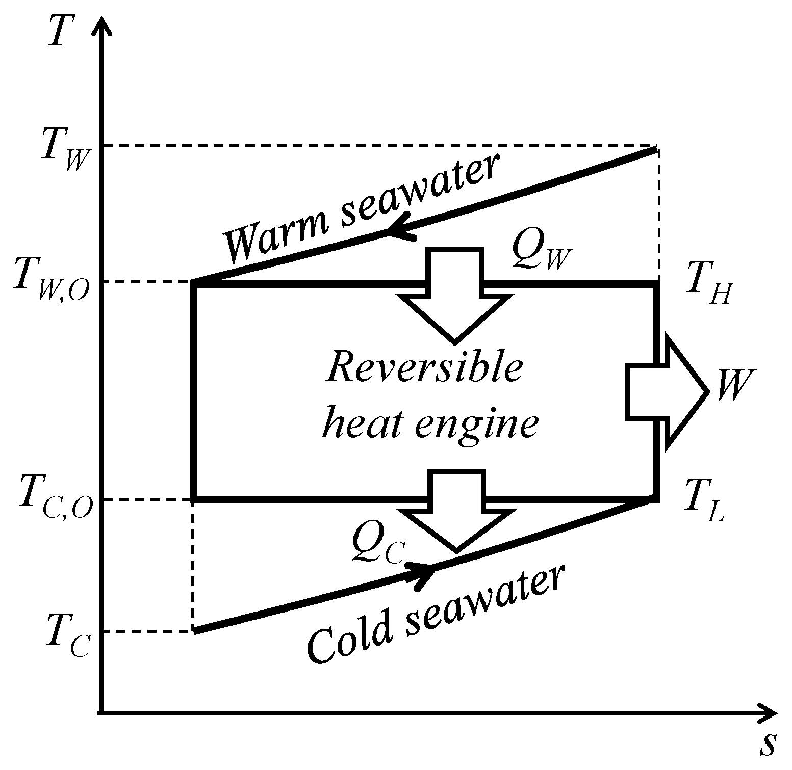 Entropy 22 00211 g002