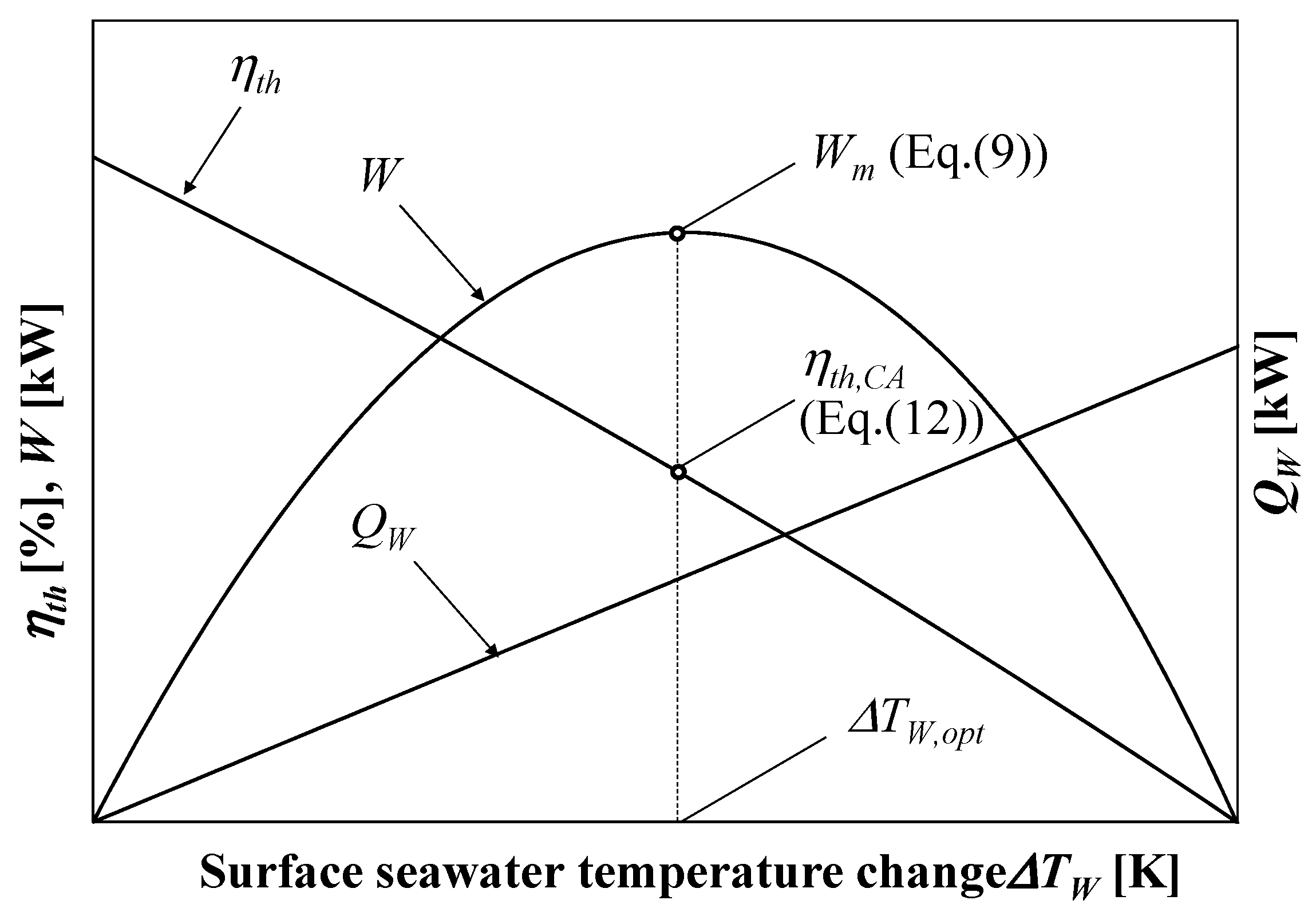 Entropy 22 00211 g003