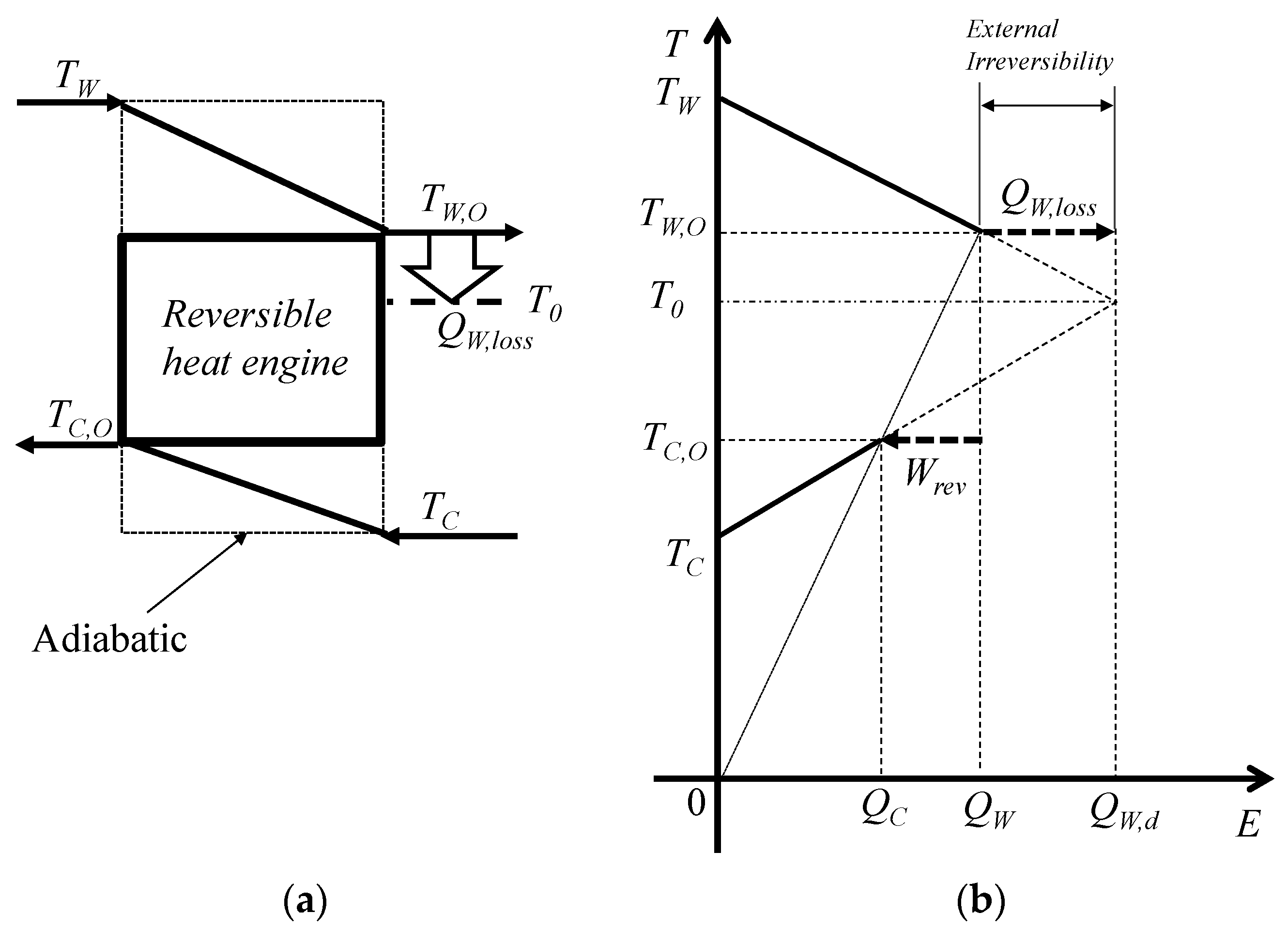 Entropy 22 00211 g004