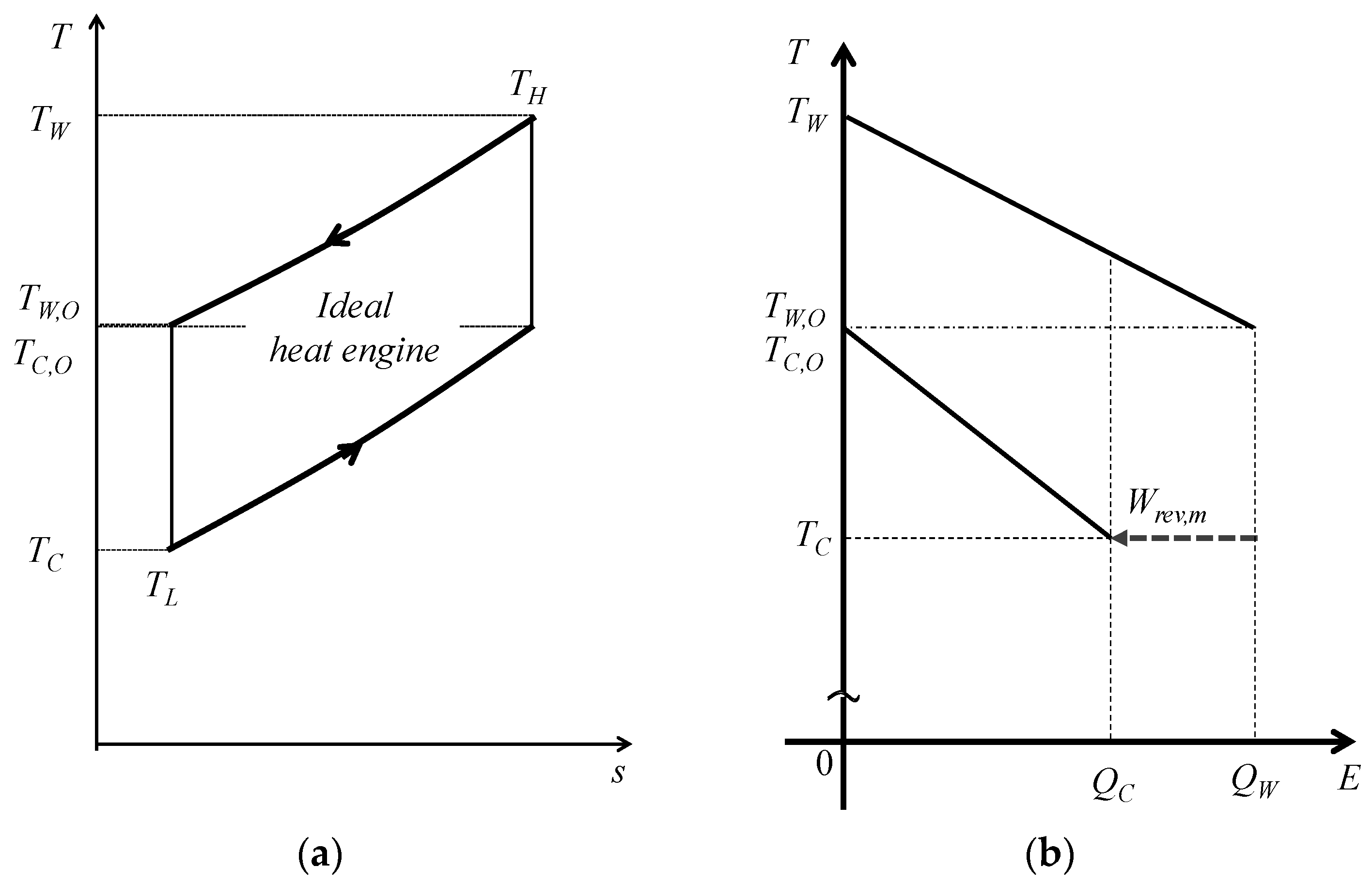 Entropy 22 00211 g006