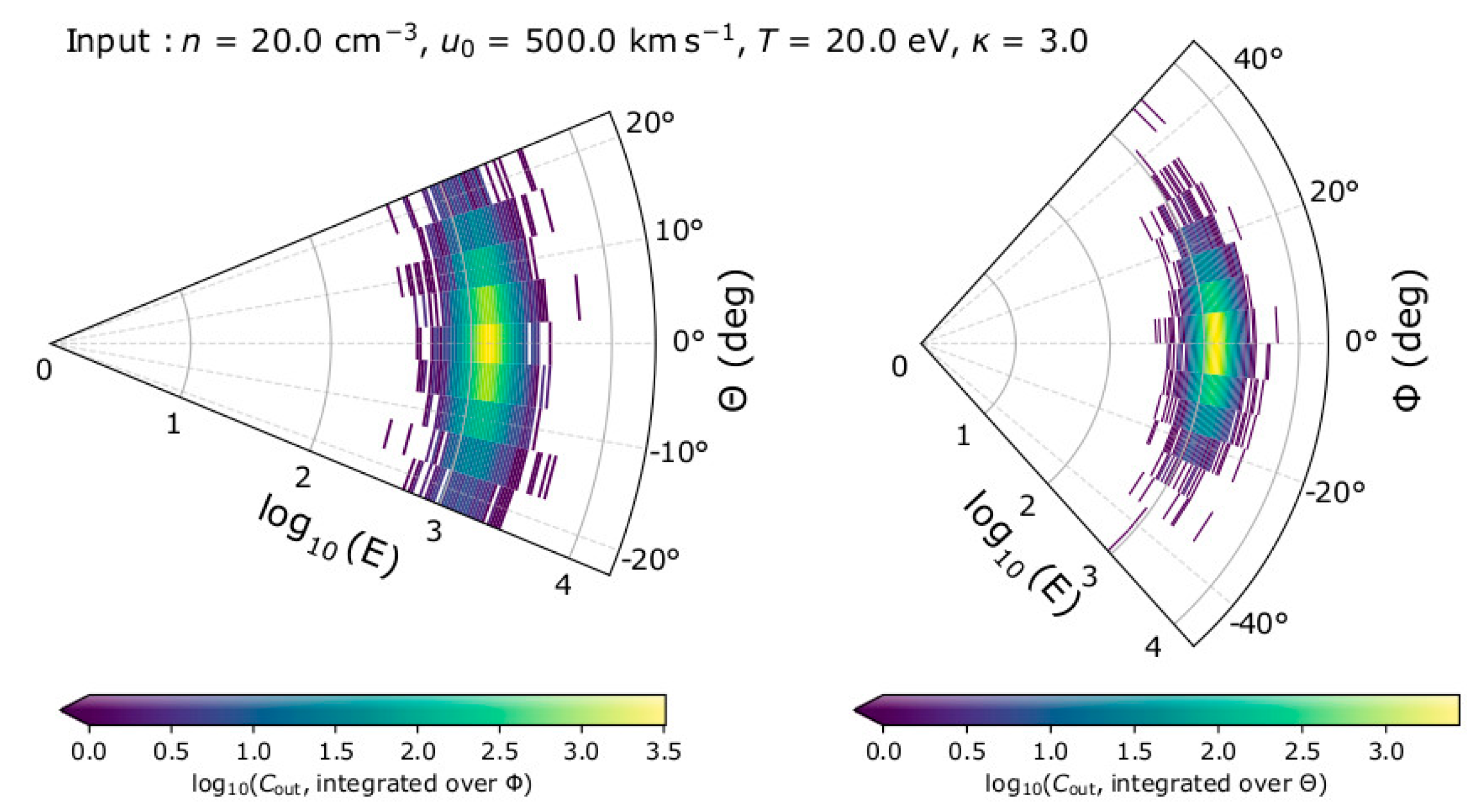 Entropy 22 00212 g002