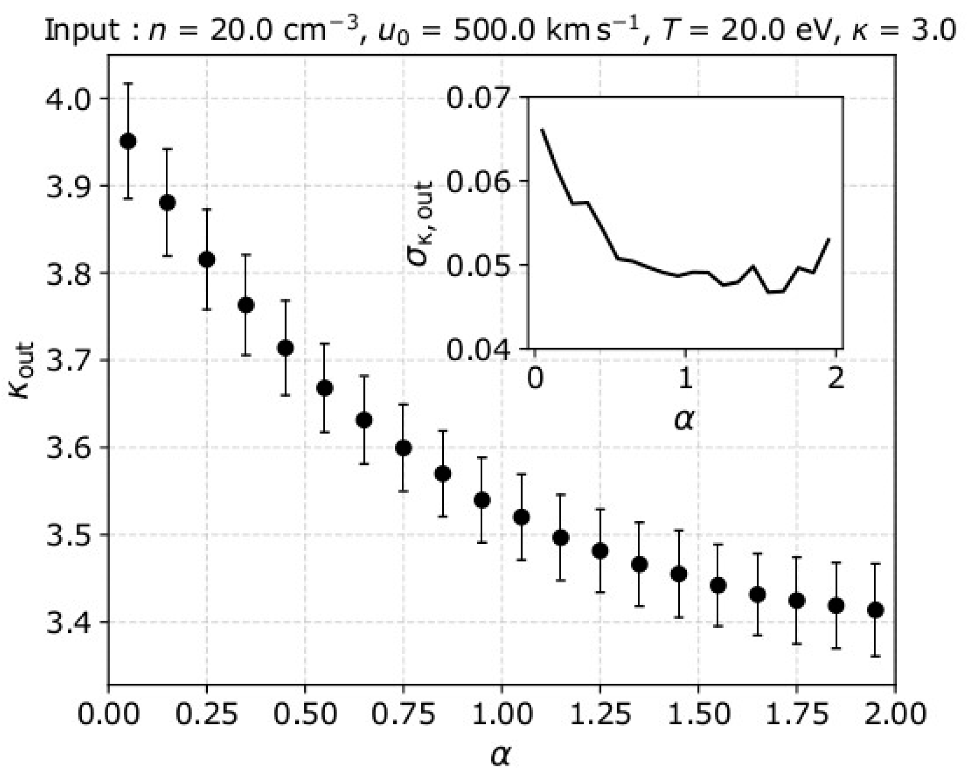 Entropy 22 00212 g004