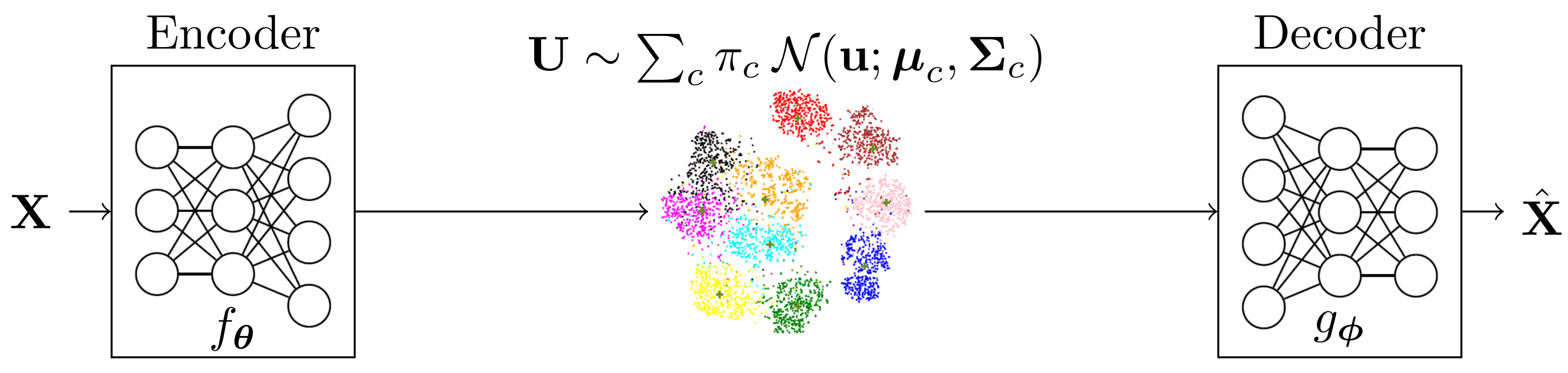 Entropy 22 00213 g001