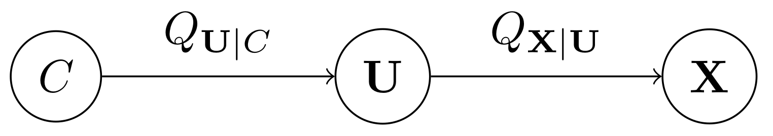 Entropy 22 00213 g003