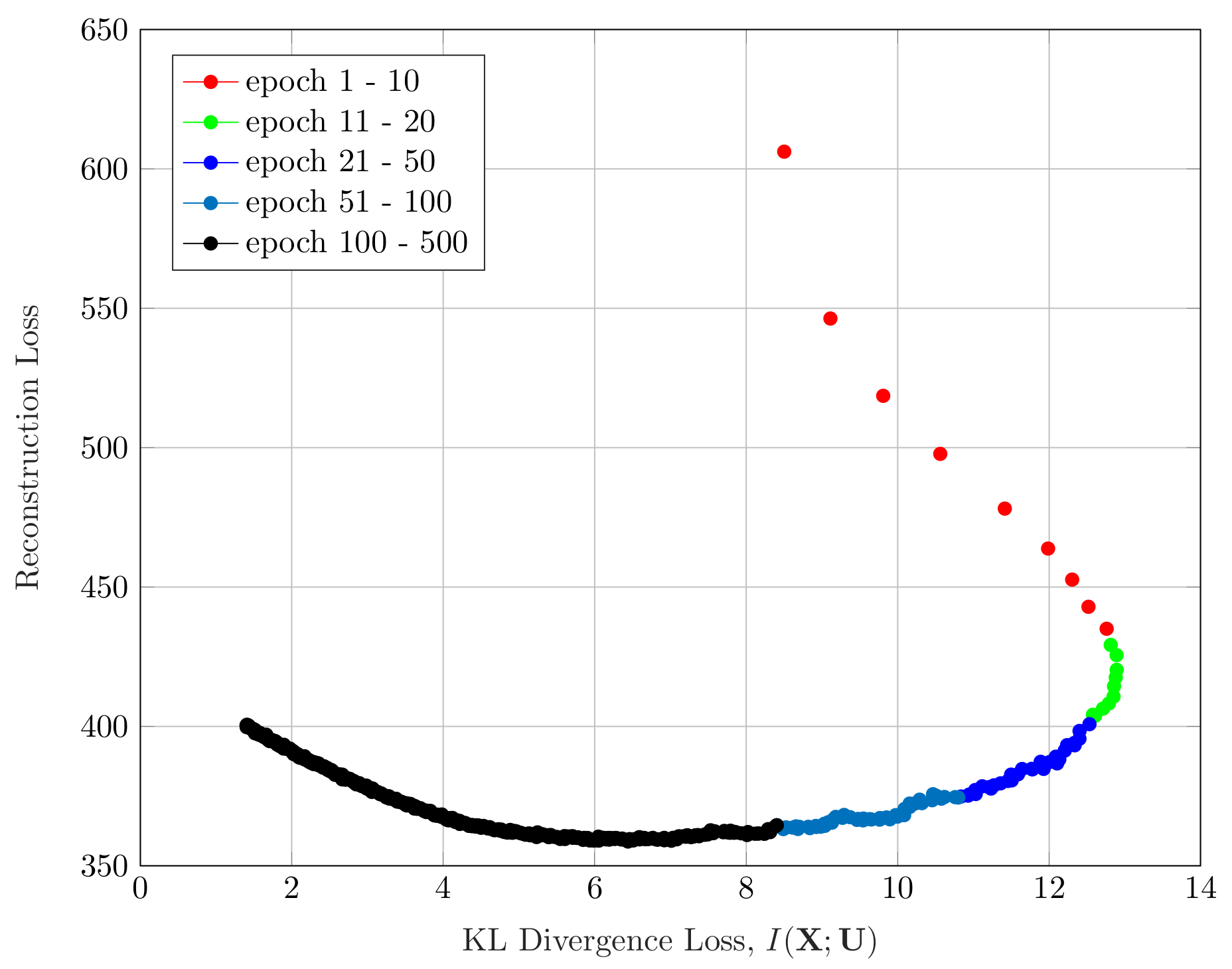 Entropy 22 00213 g005