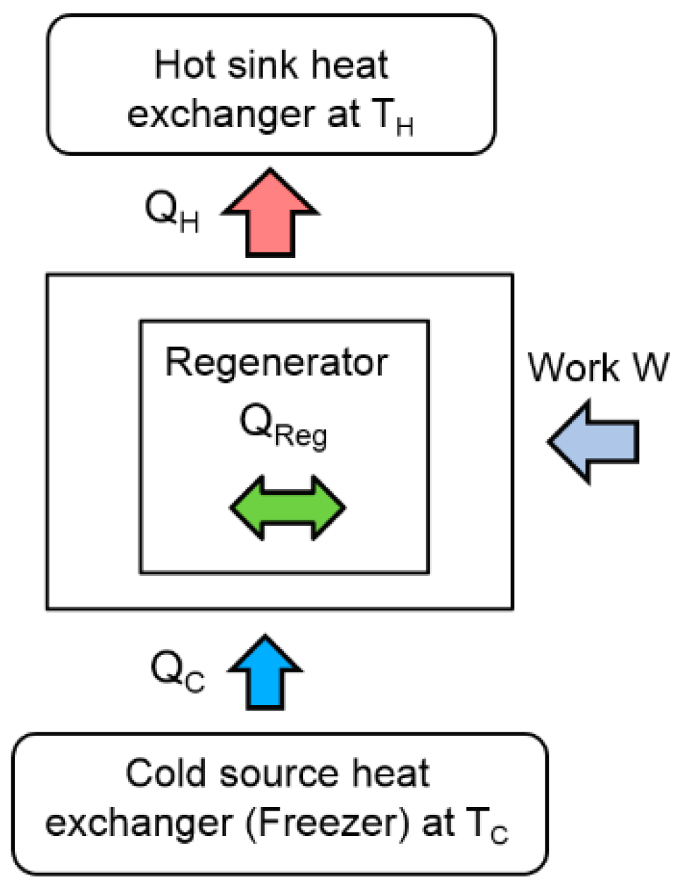 Entropy 22 00215 g002