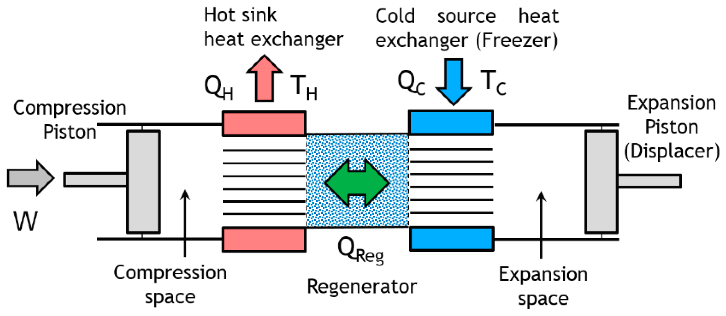 Entropy 22 00215 g004