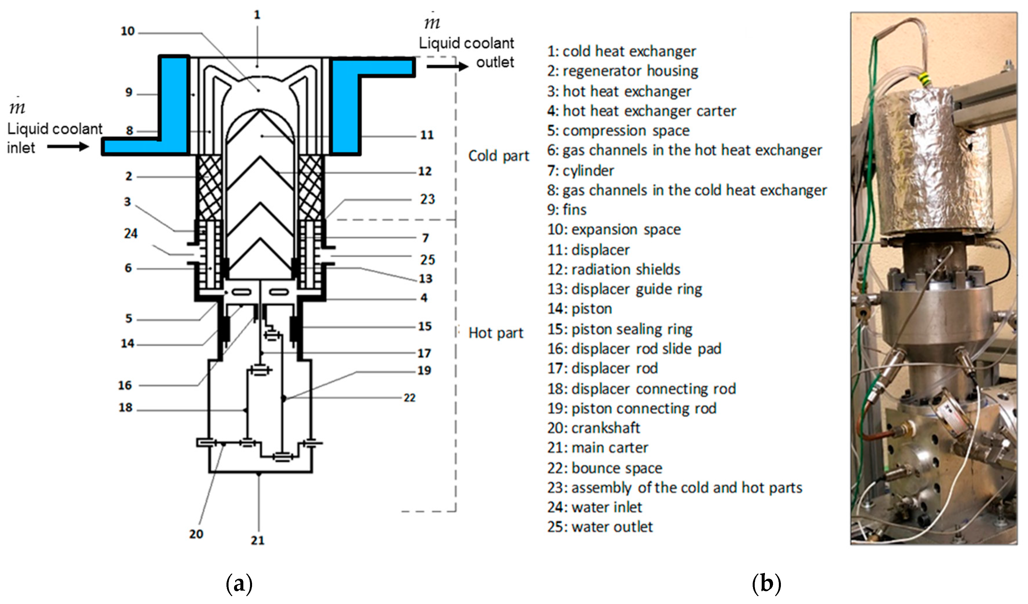 Entropy 22 00215 g005