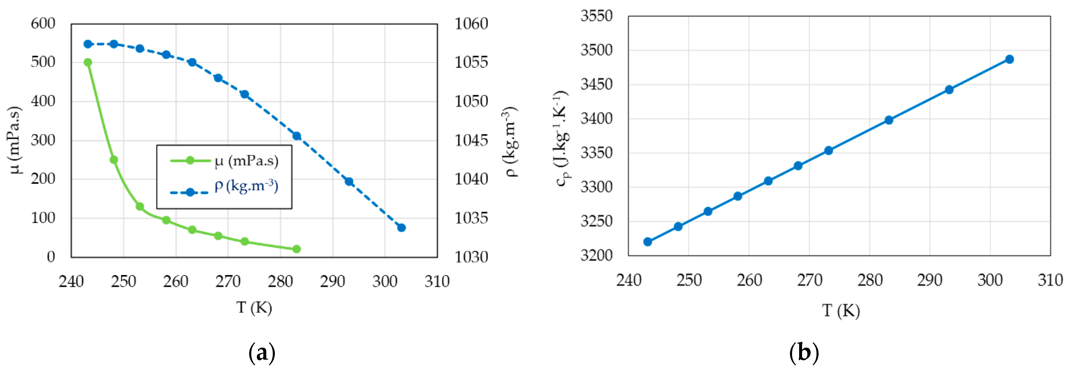 Entropy 22 00215 g007