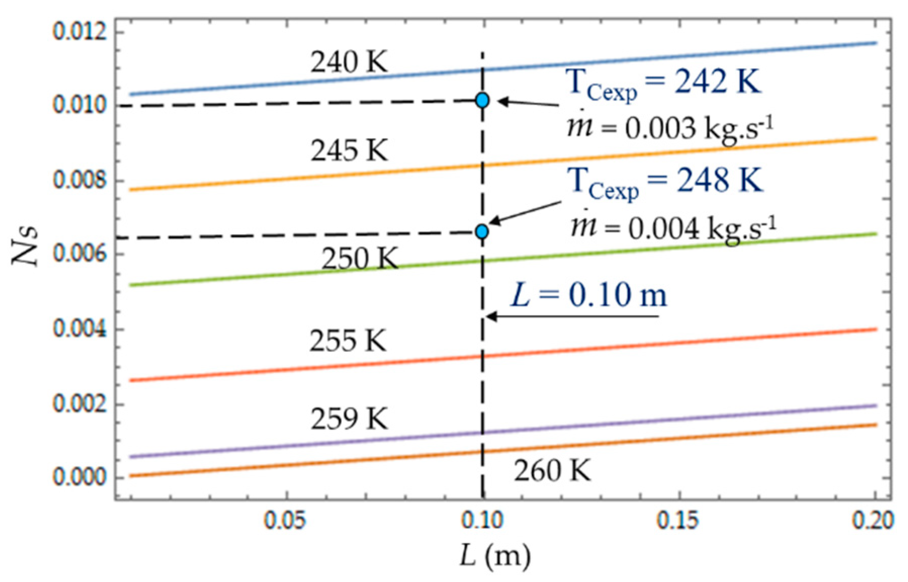 Entropy 22 00215 g008