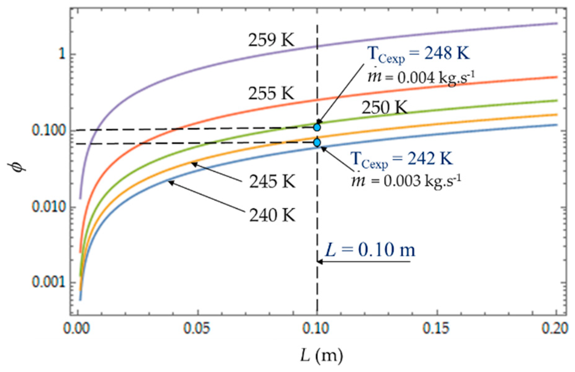 Entropy 22 00215 g009