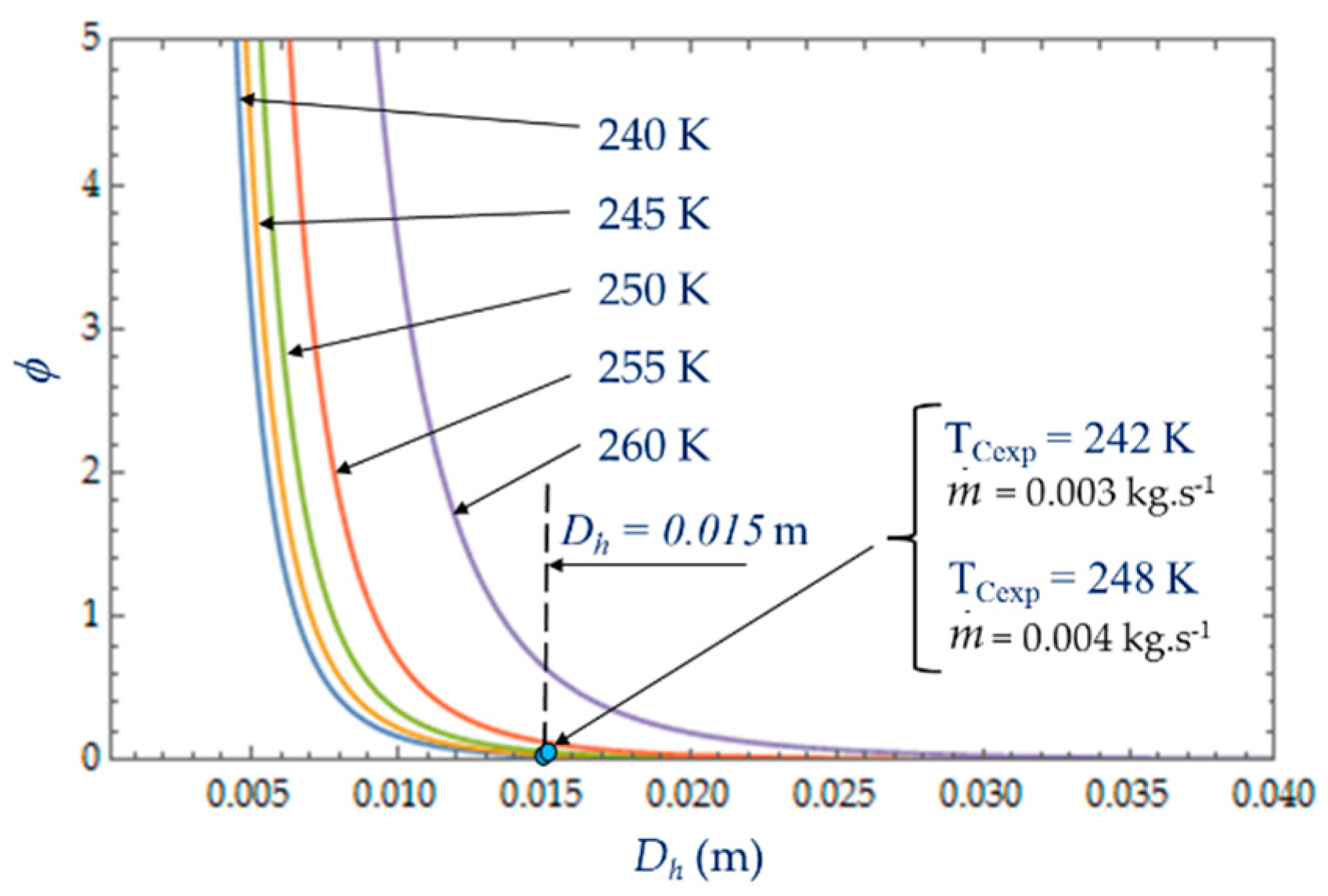 Entropy 22 00215 g011