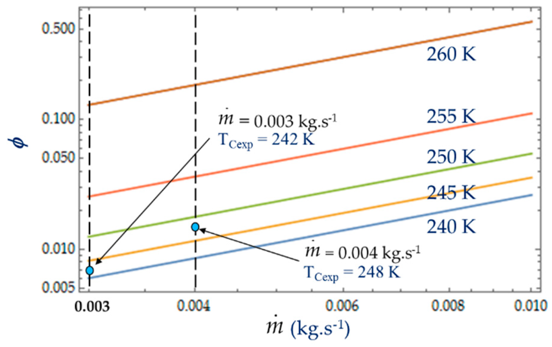 Entropy 22 00215 g014