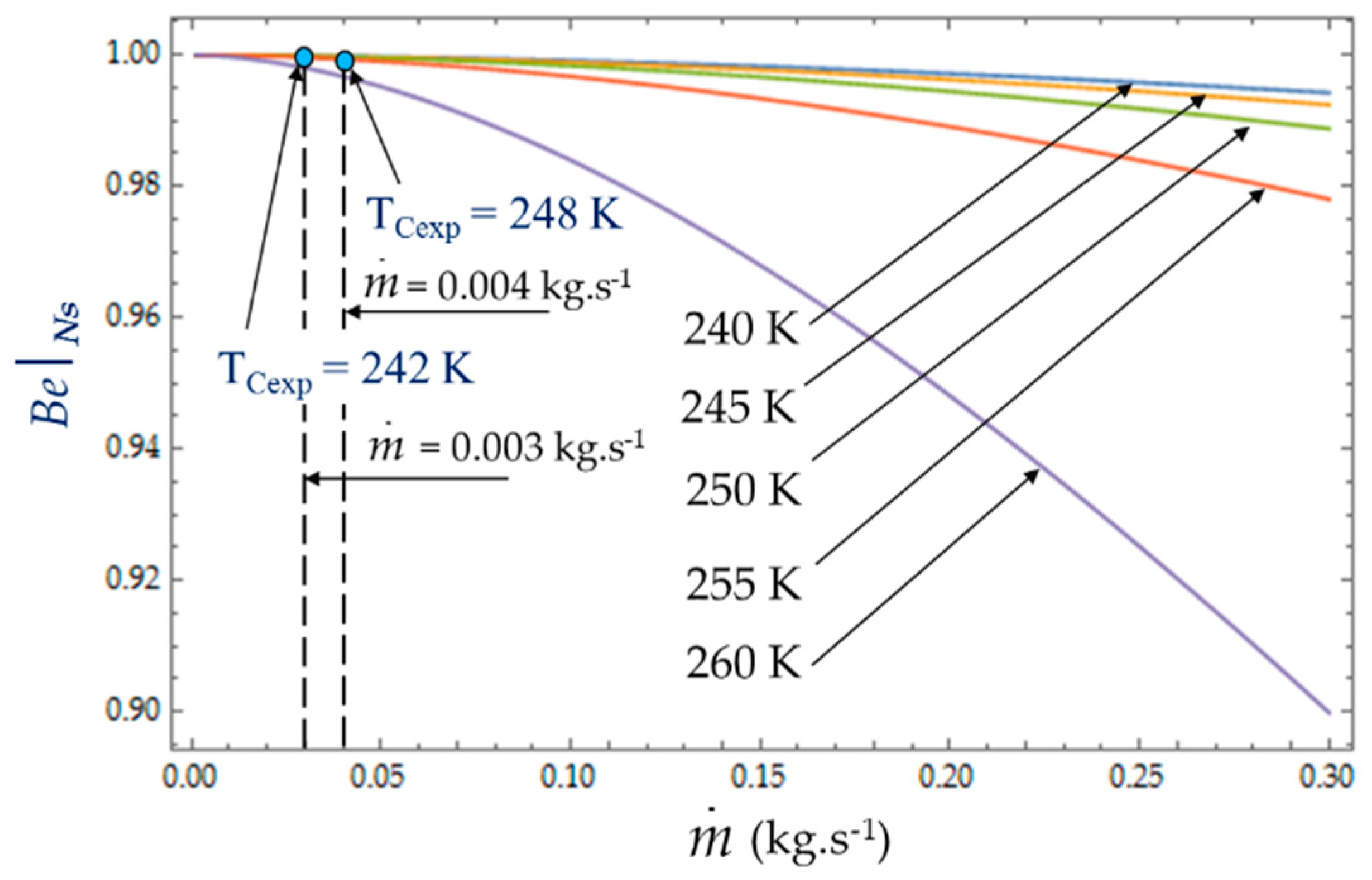 Entropy 22 00215 g015