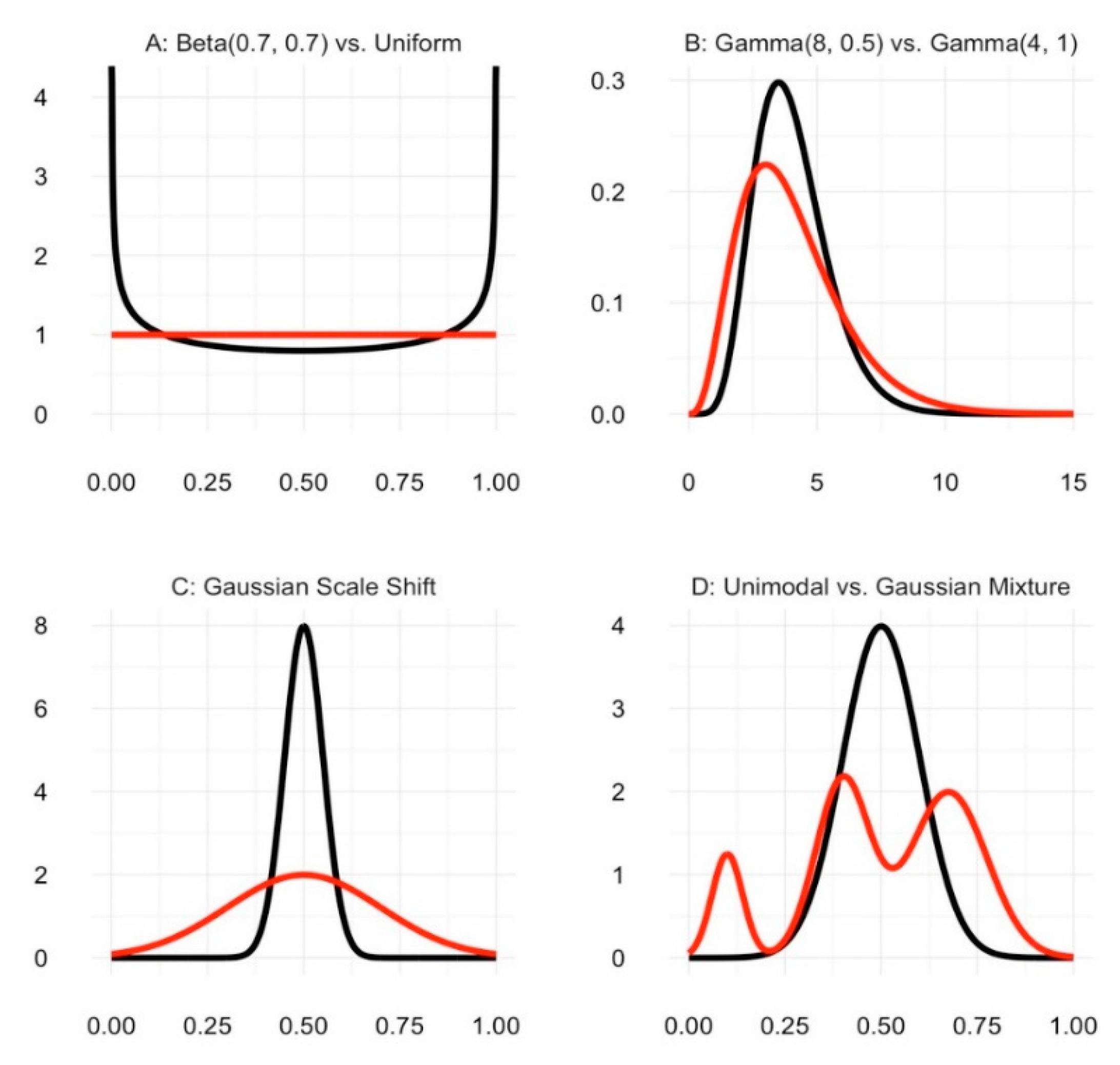 Entropy 22 00218 g001