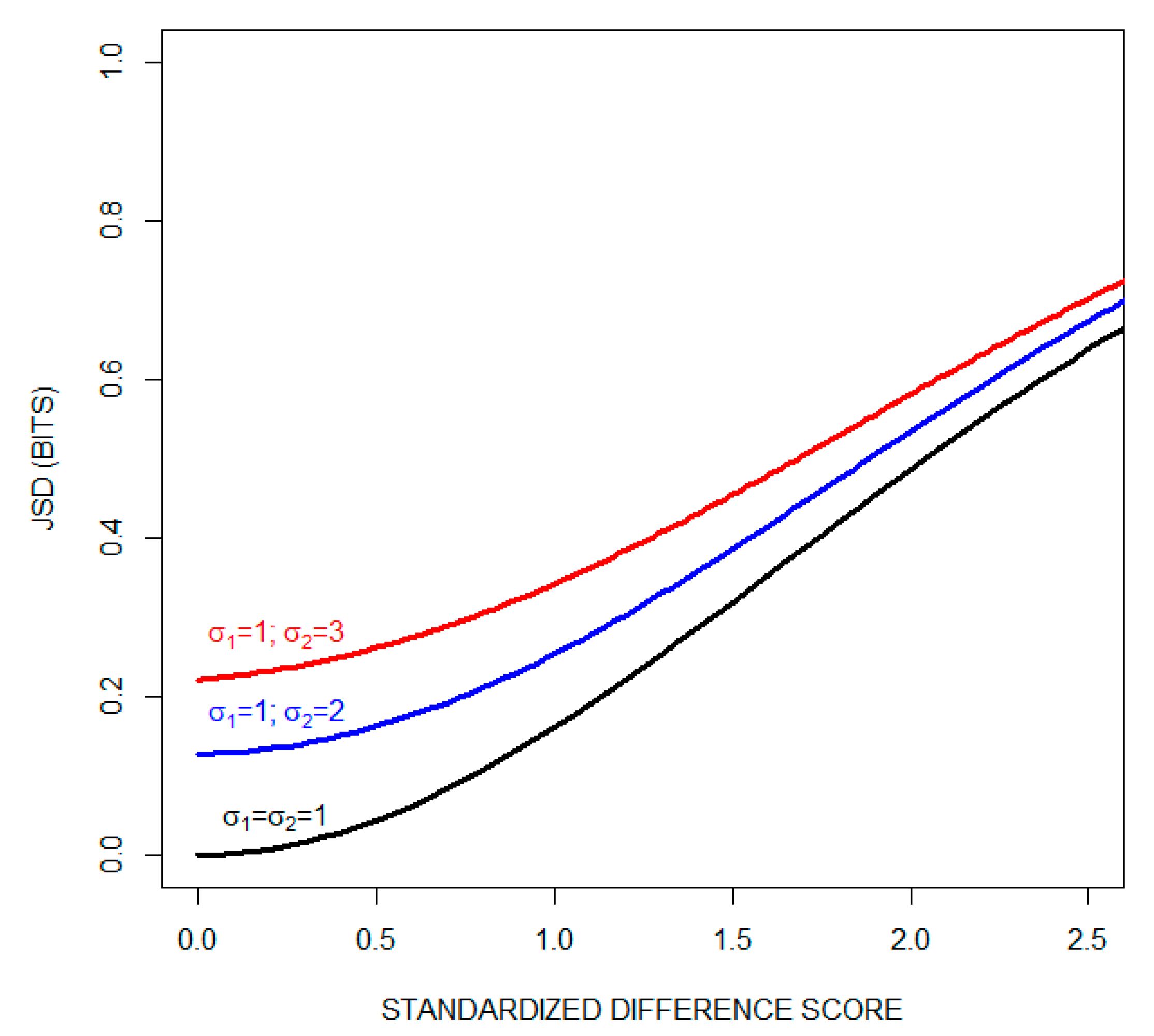 Entropy 22 00218 g002