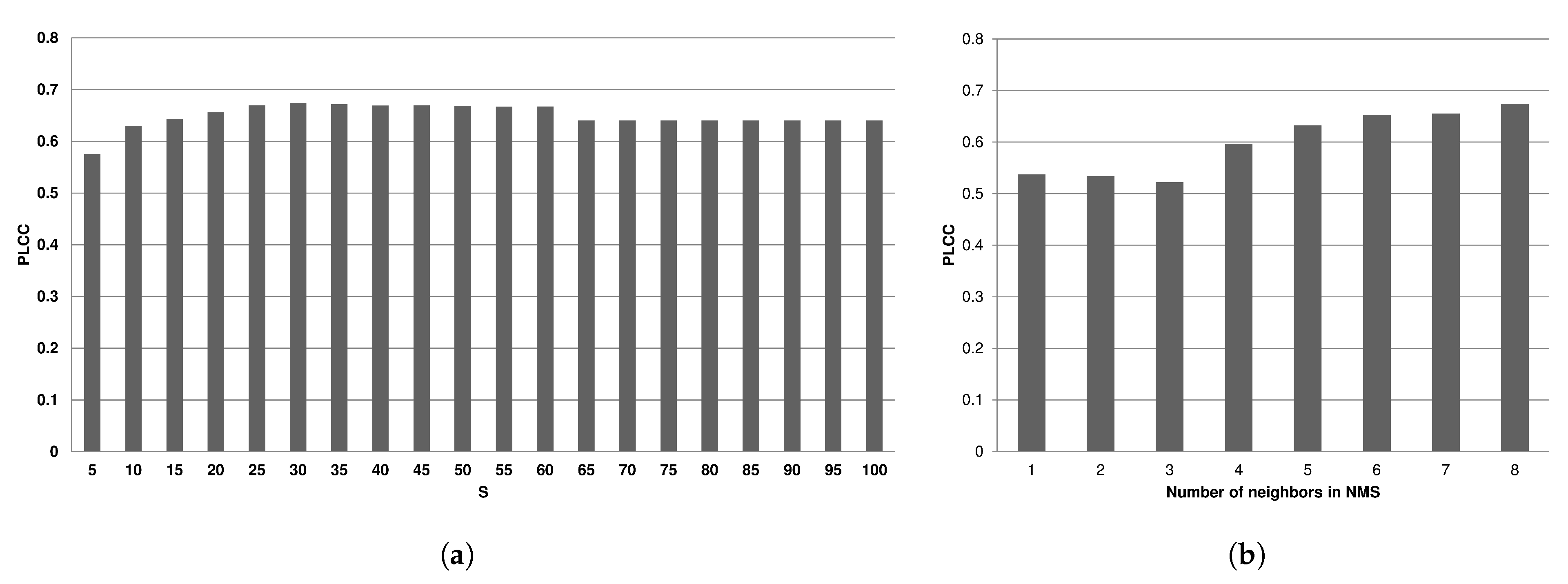 Entropy 22 00220 g005 Entropy 22 00220 g005