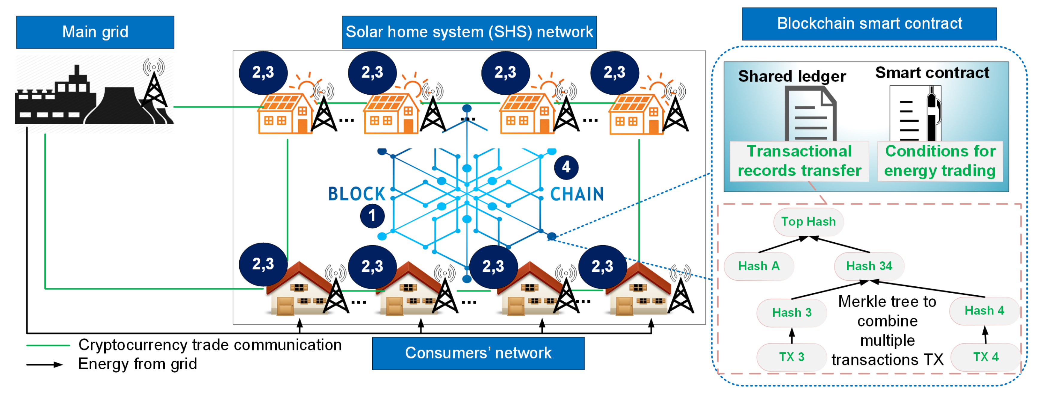 Entropy 22 00226 g001