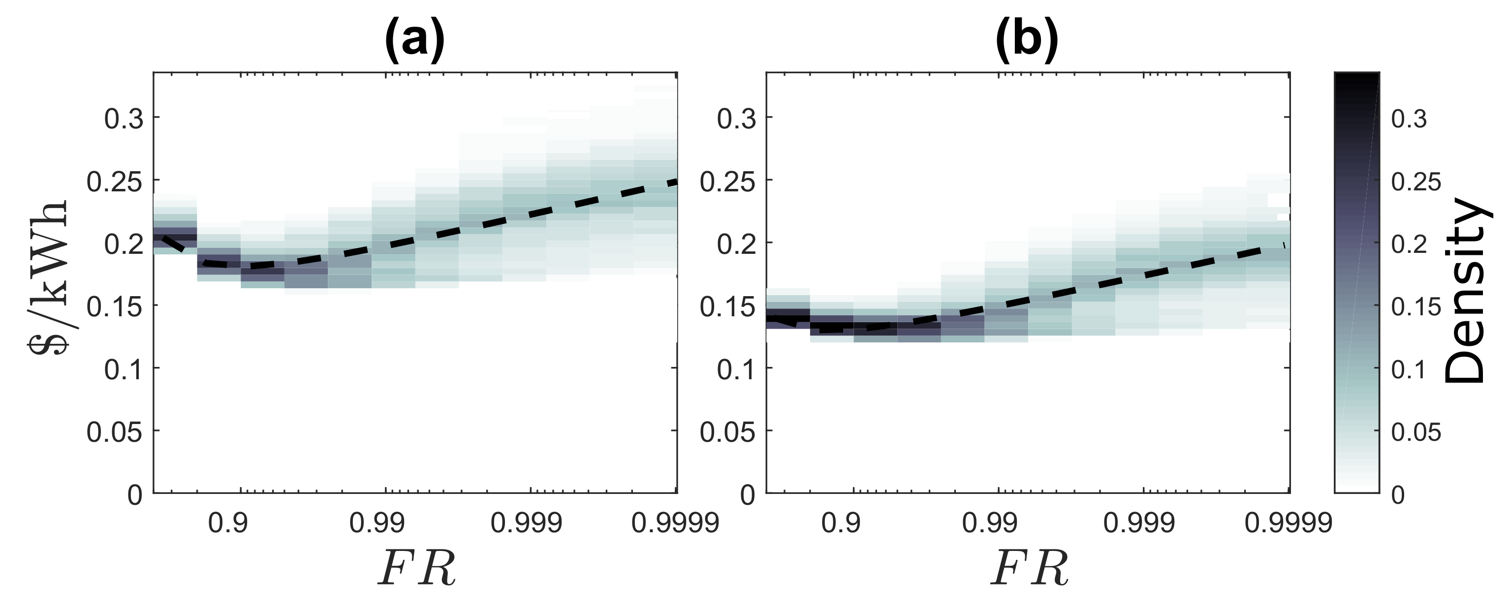 Entropy 22 00226 g005