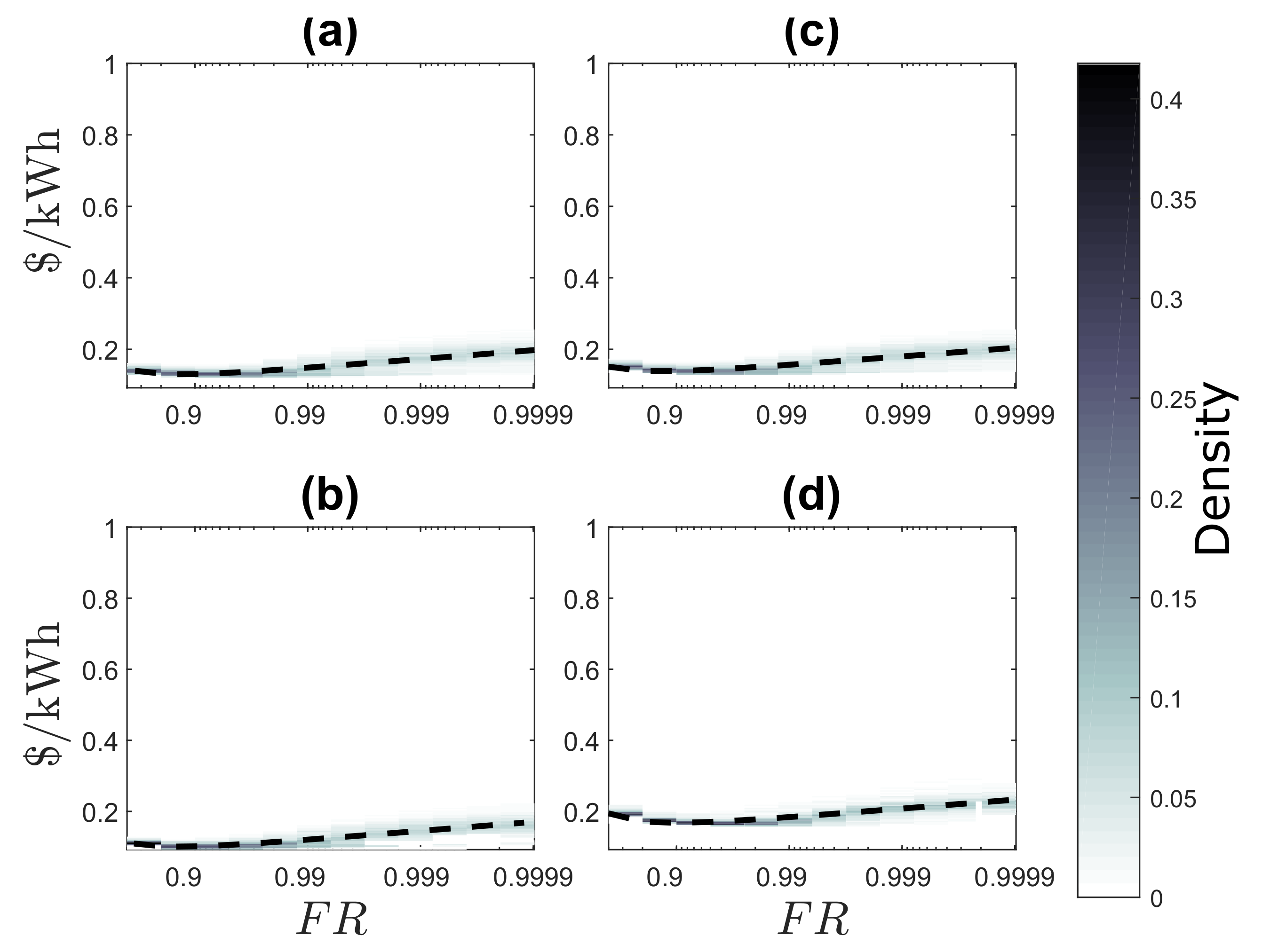 Entropy 22 00226 g009