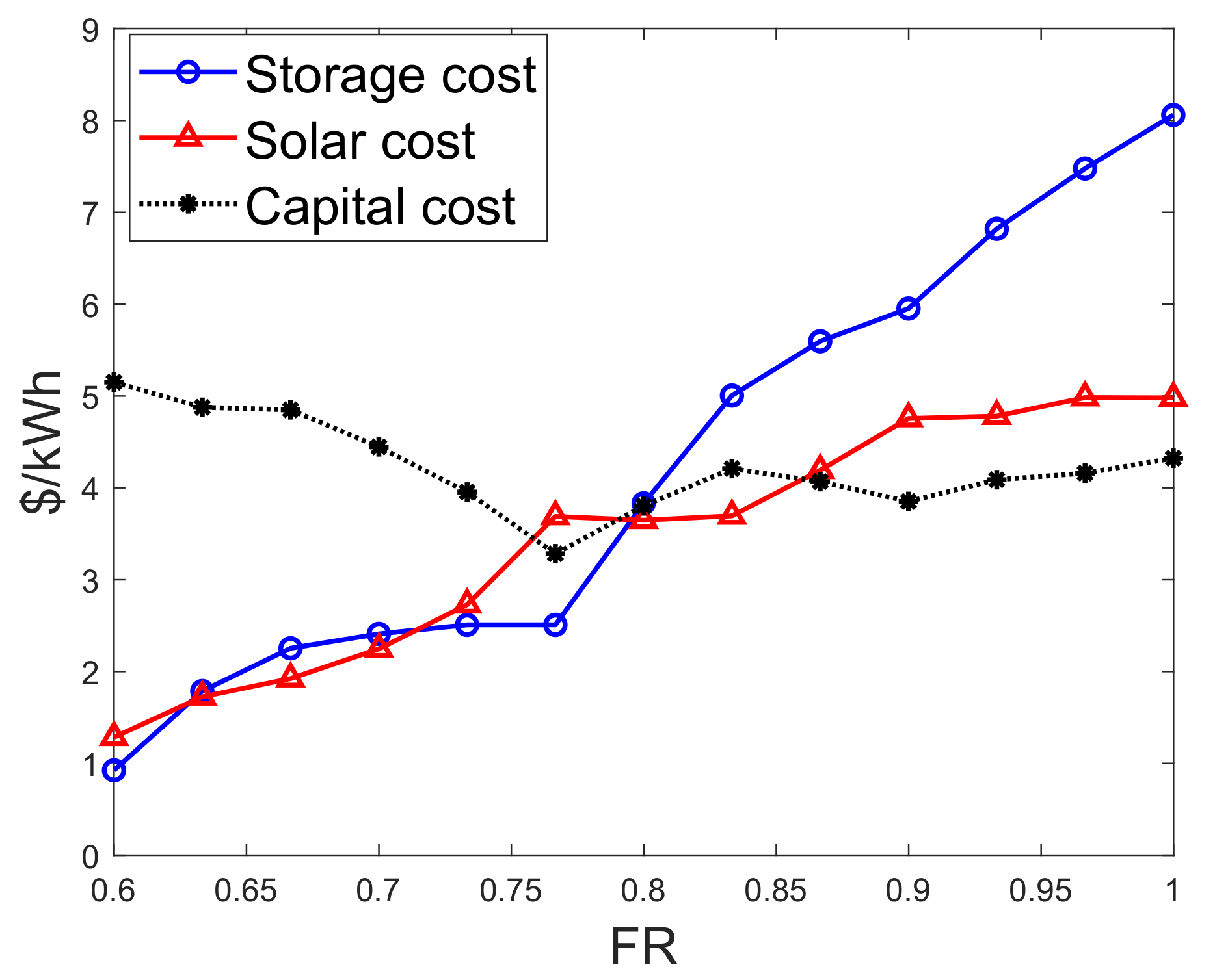 Entropy 22 00226 g011