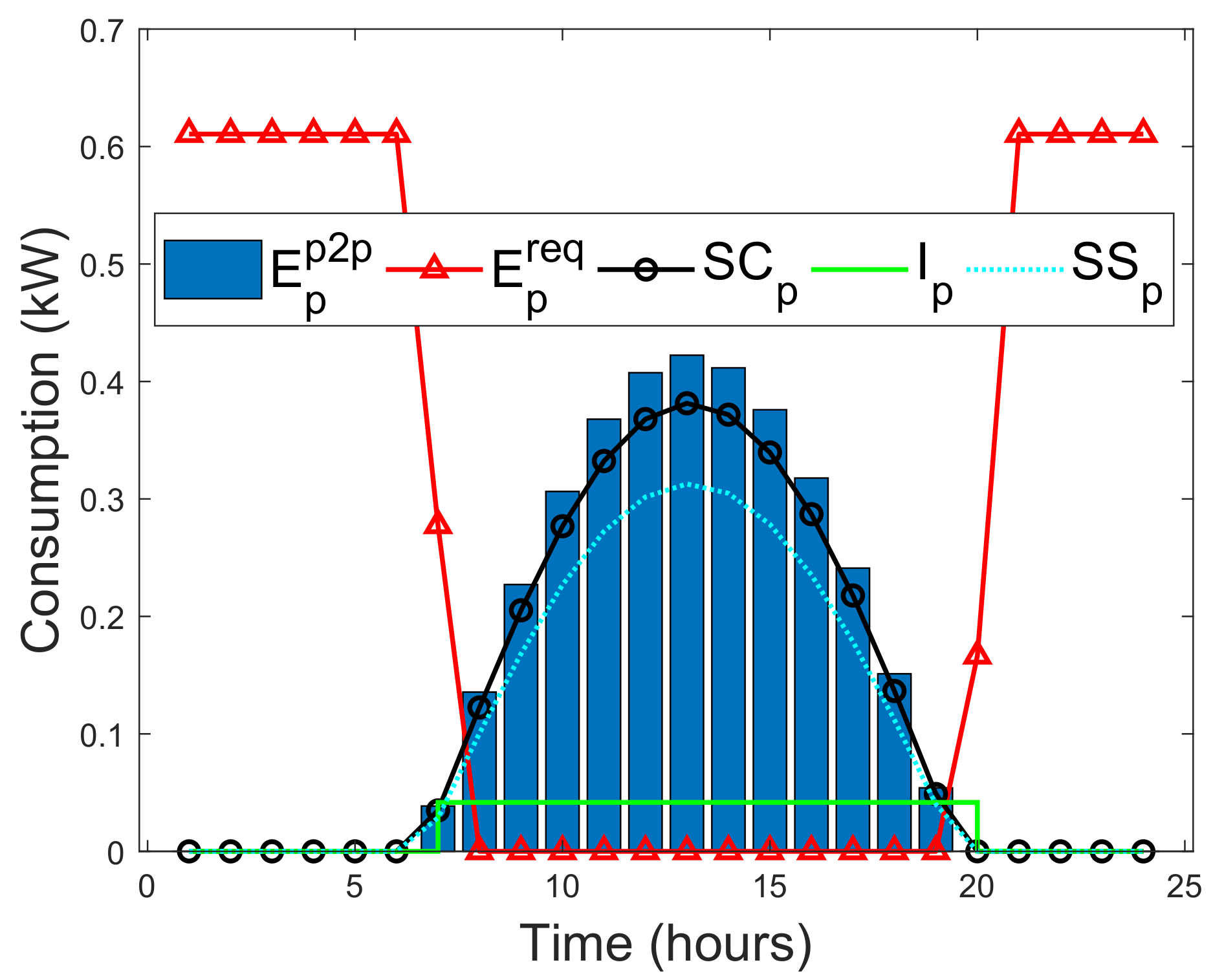 Entropy 22 00226 g017