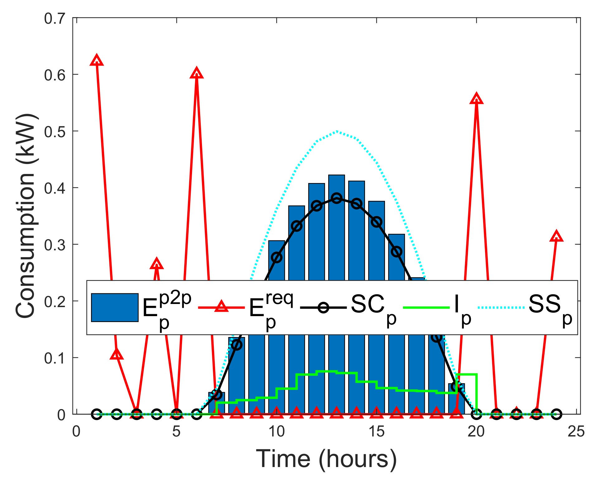 Entropy 22 00226 g020