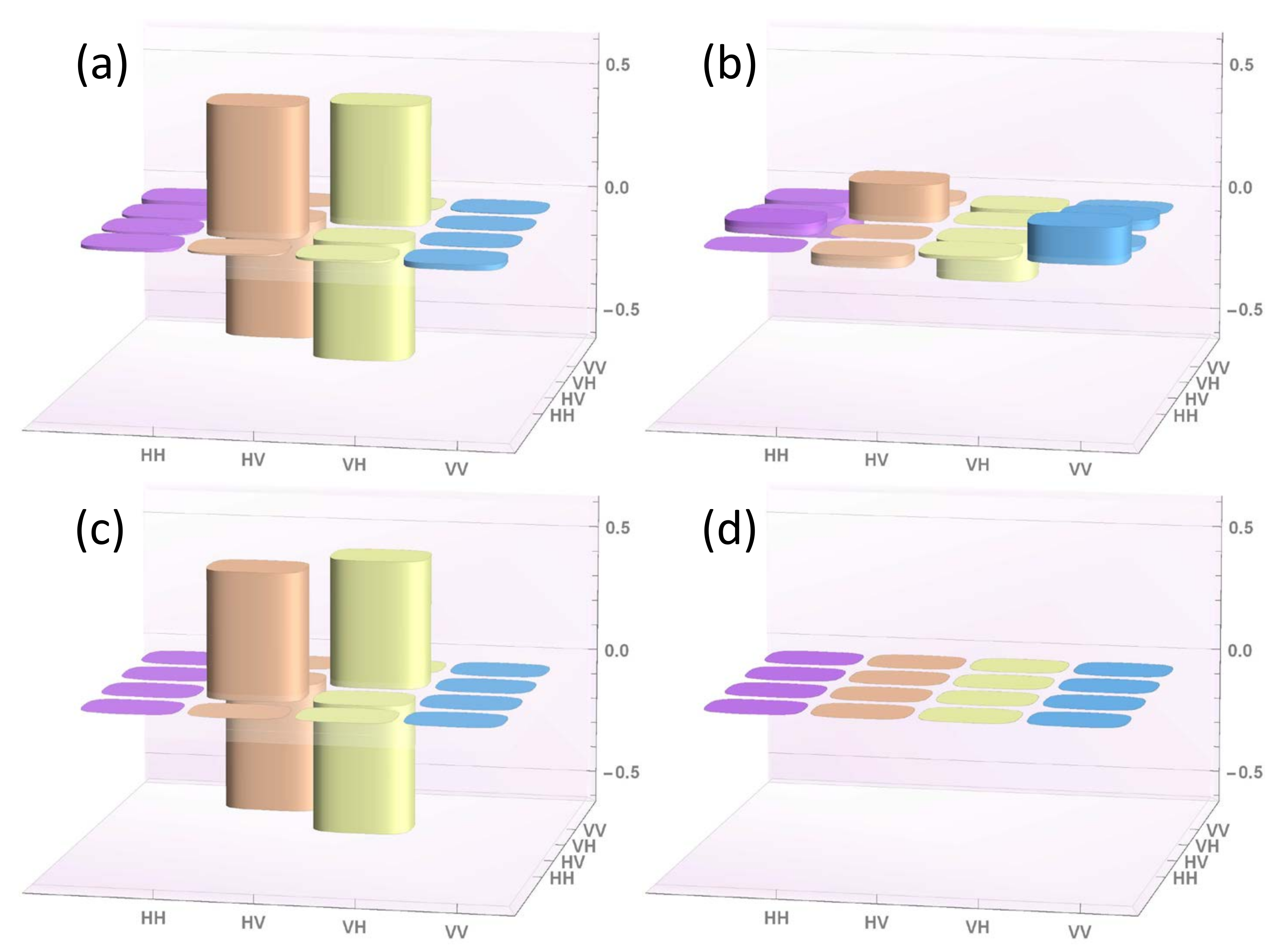 Entropy 22 00228 g003