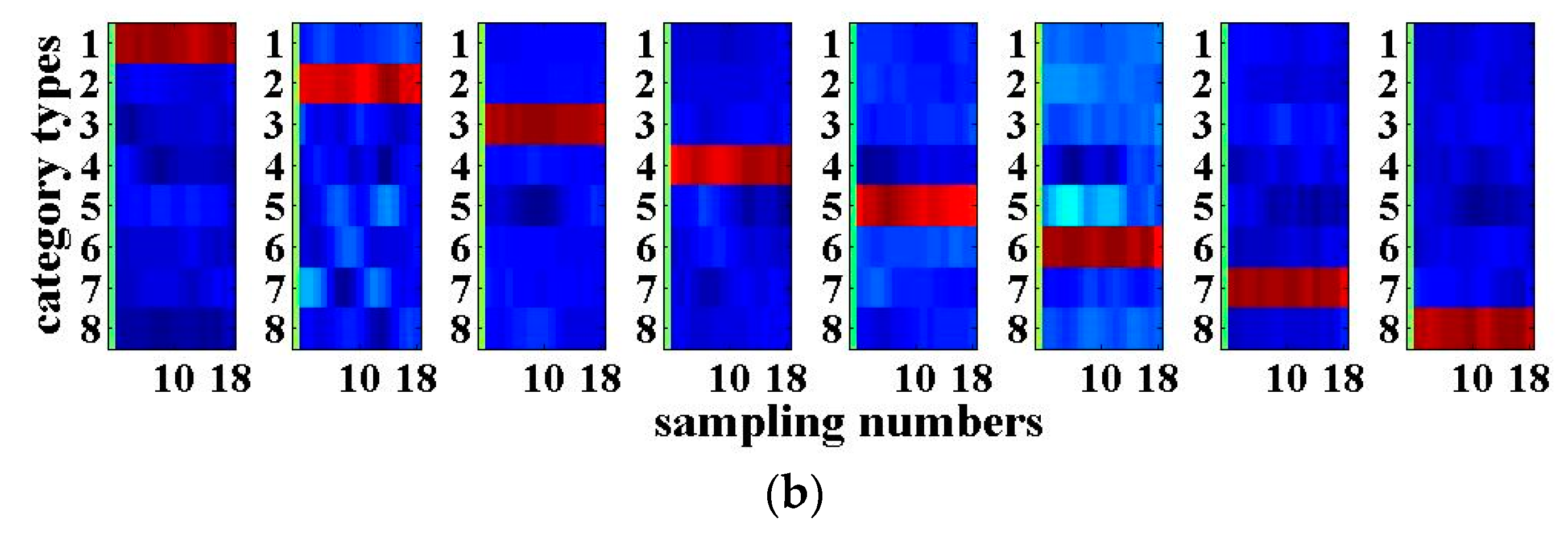 Entropy 22 00231 g003b