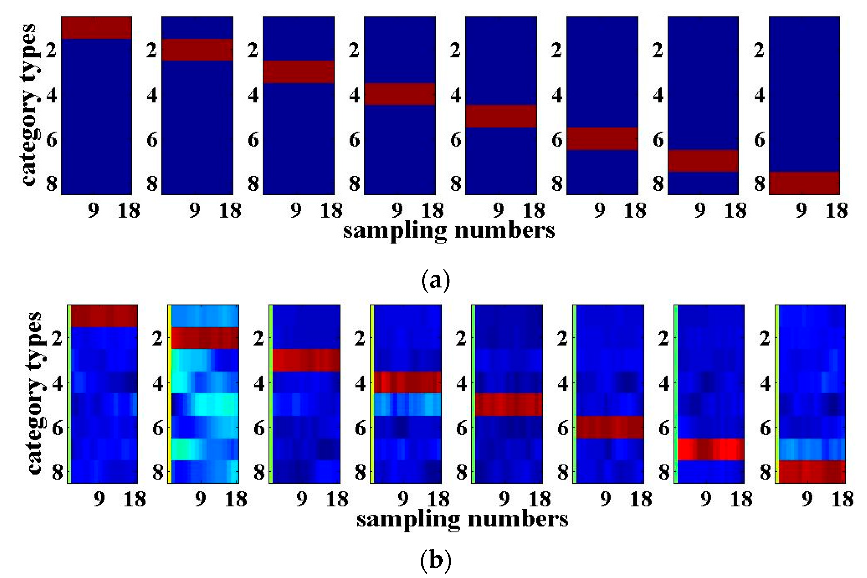 Entropy 22 00231 g006
