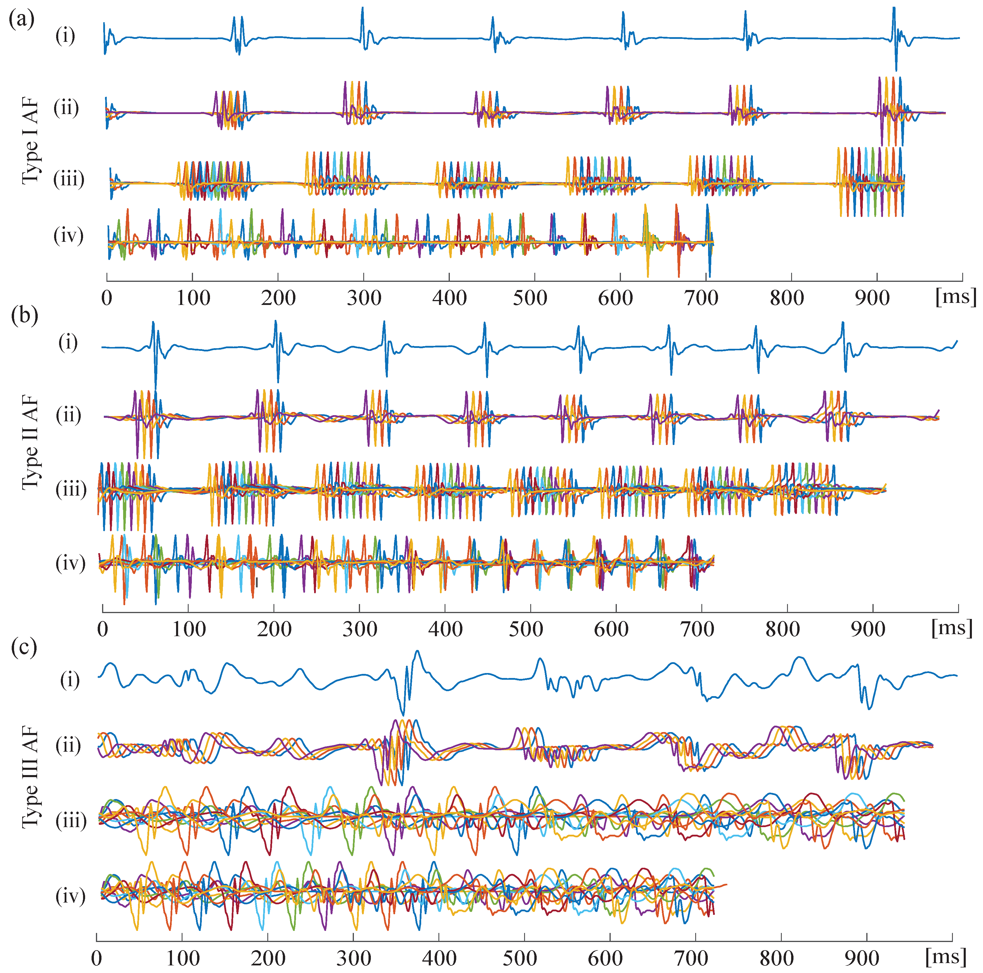 Entropy 22 00232 g002 Entropy 22 00232 g002