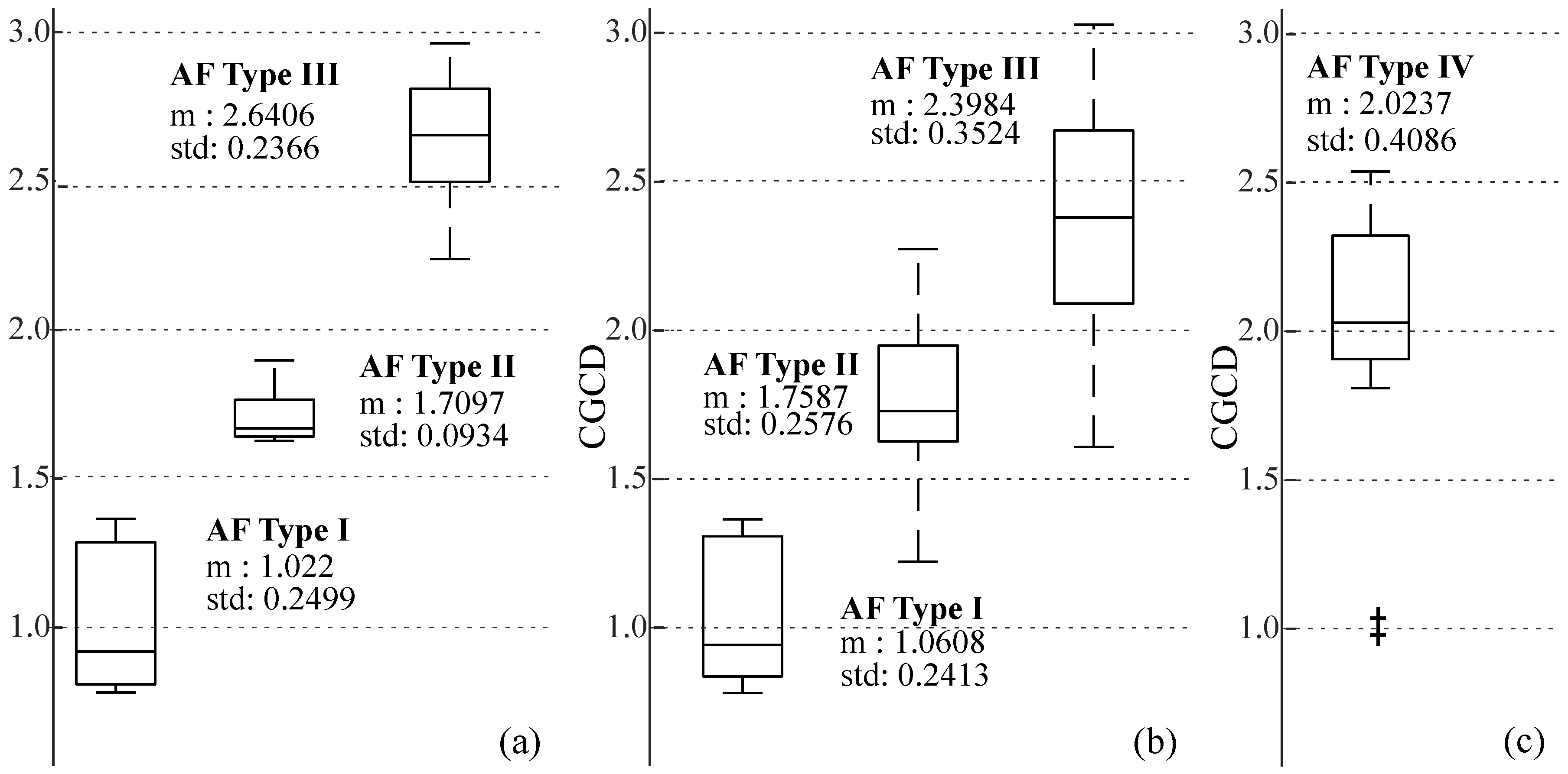 Entropy 22 00232 g005 Entropy 22 00232 g005