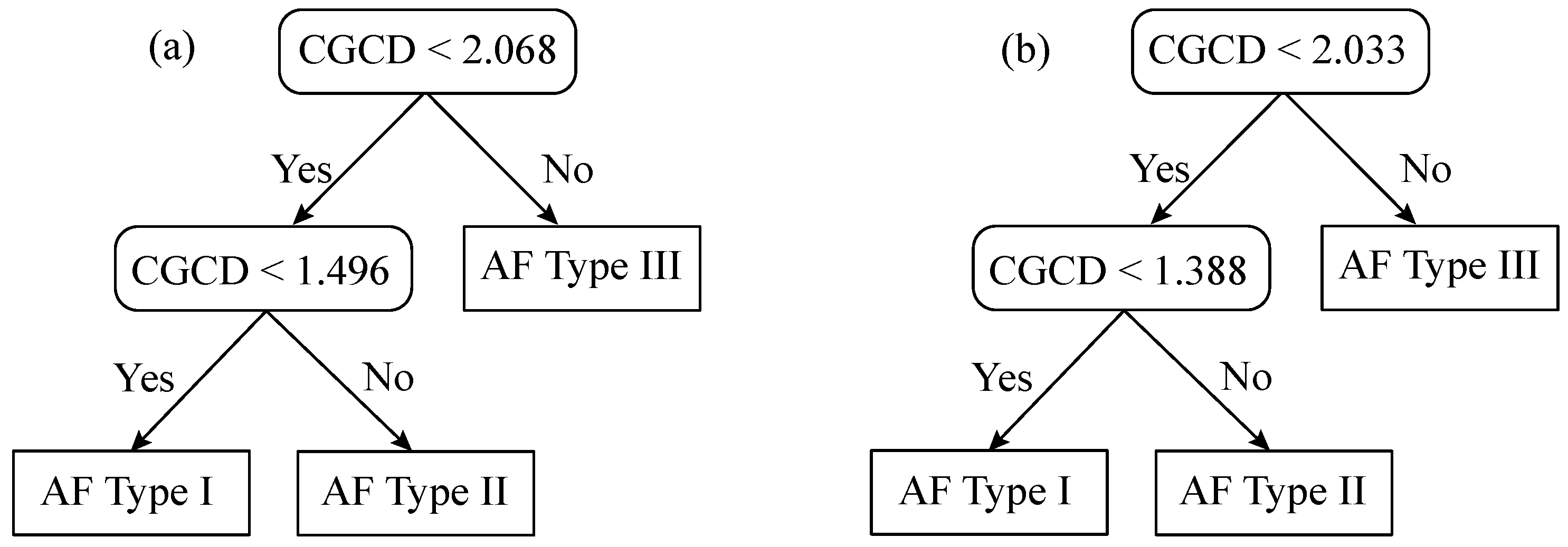 Entropy 22 00232 g008 Entropy 22 00232 g008