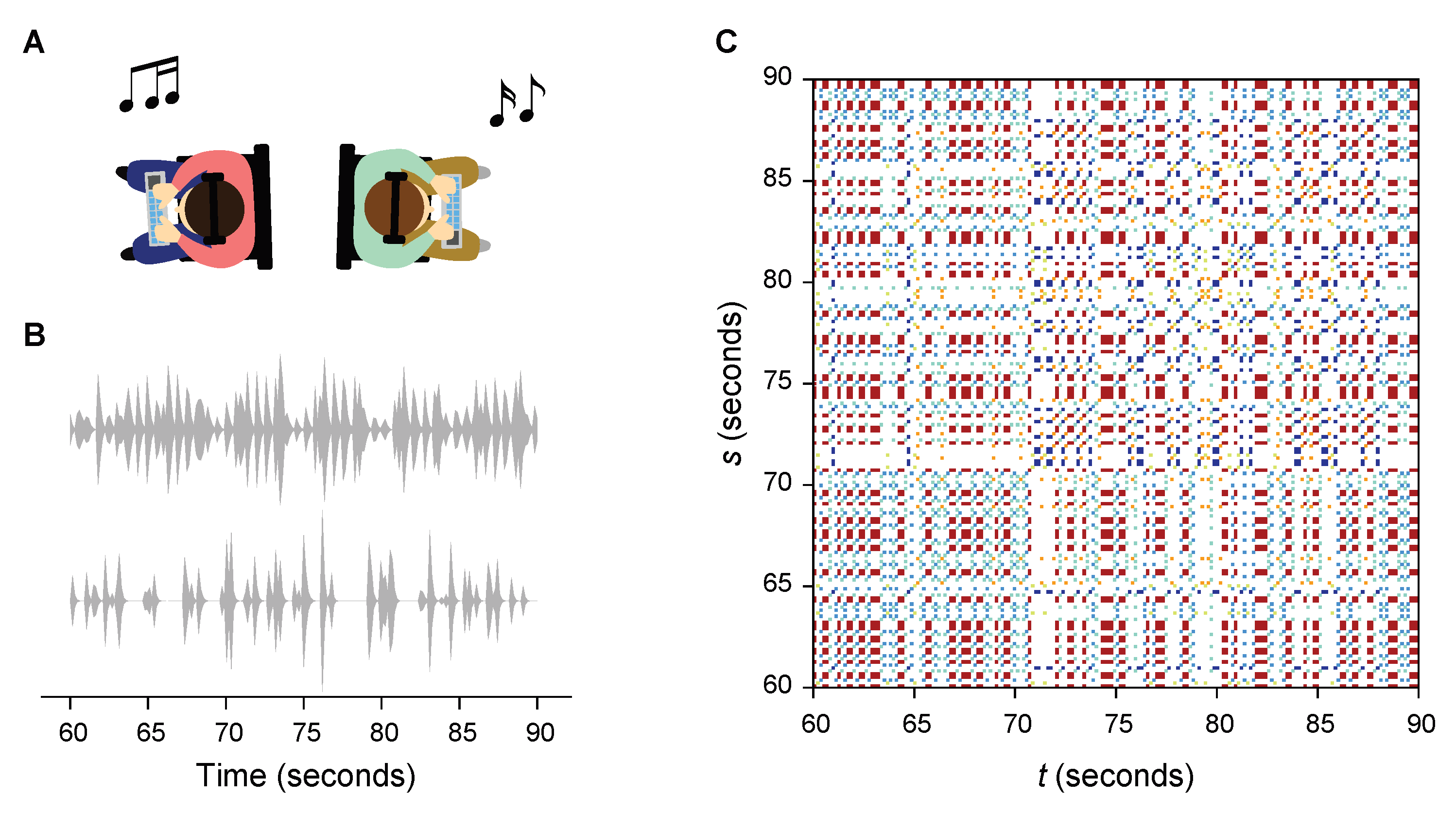 Entropy 22 00233 g001