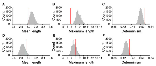 Entropy 22 00233 g0a2