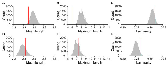 Entropy 22 00233 g0a3