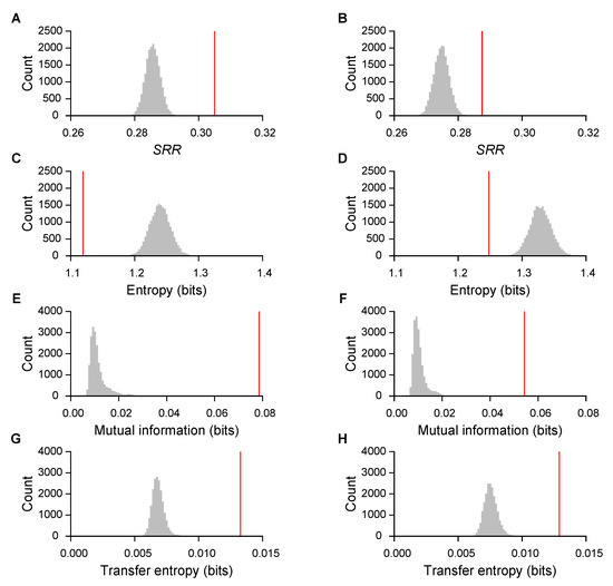Entropy 22 00233 g0a4