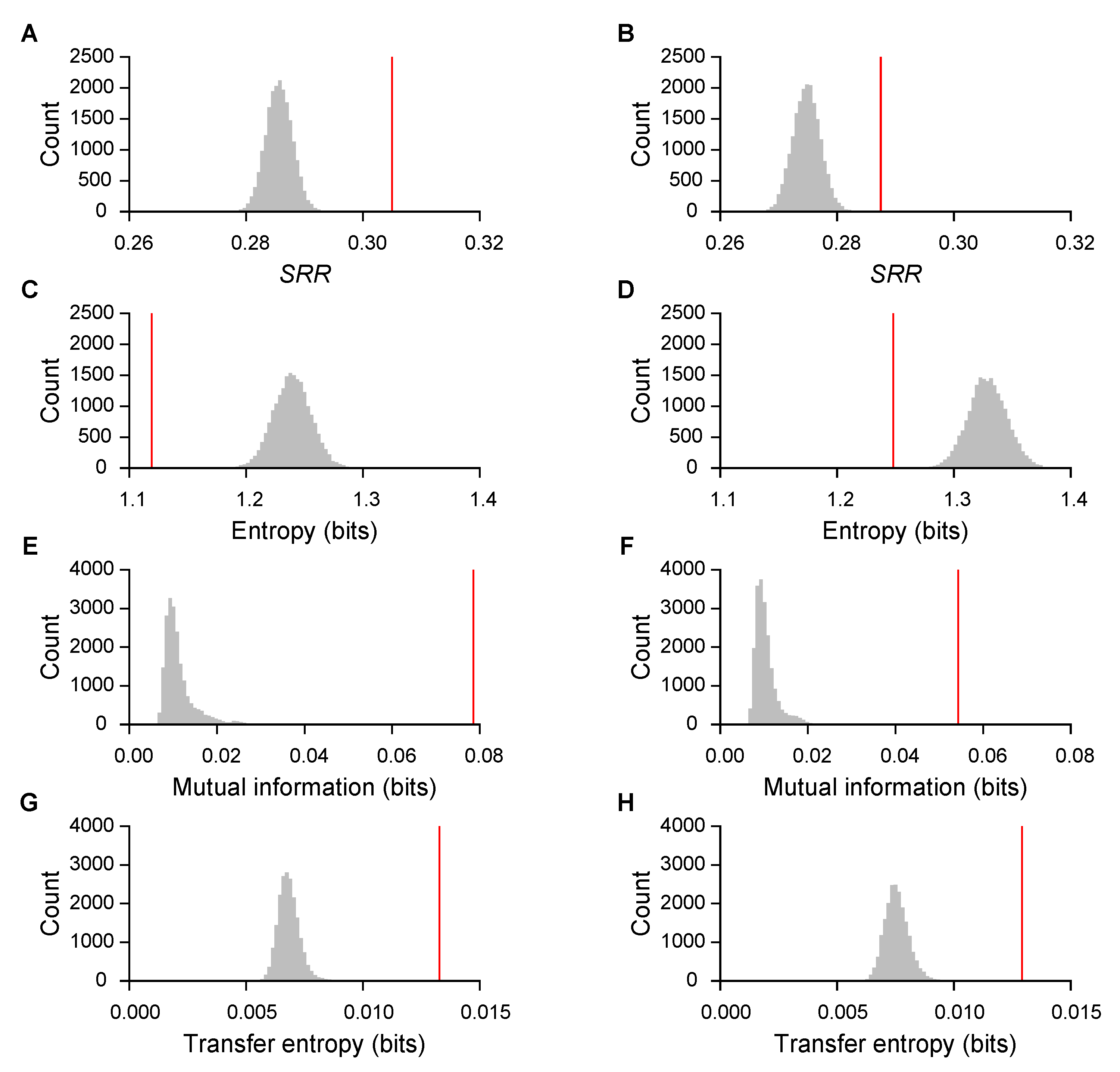 Entropy 22 00233 g0a4