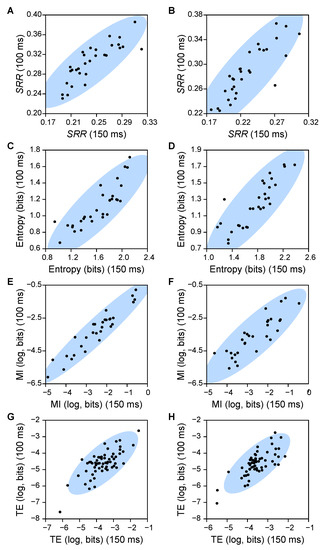 Entropy 22 00233 g0a5