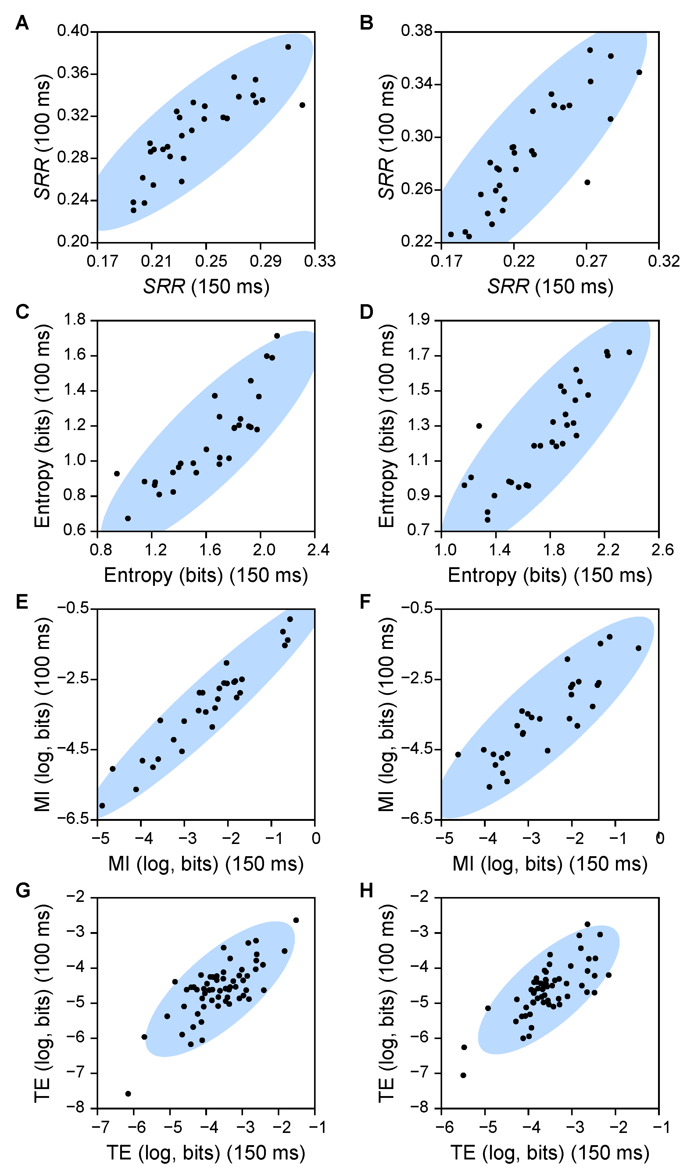 Entropy 22 00233 g0a5
