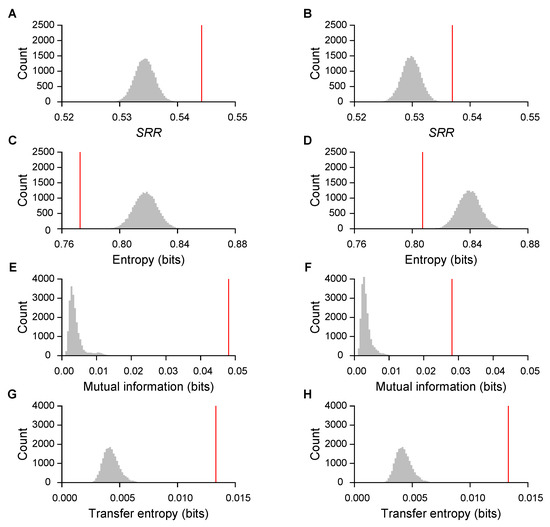 Entropy 22 00233 g0a6