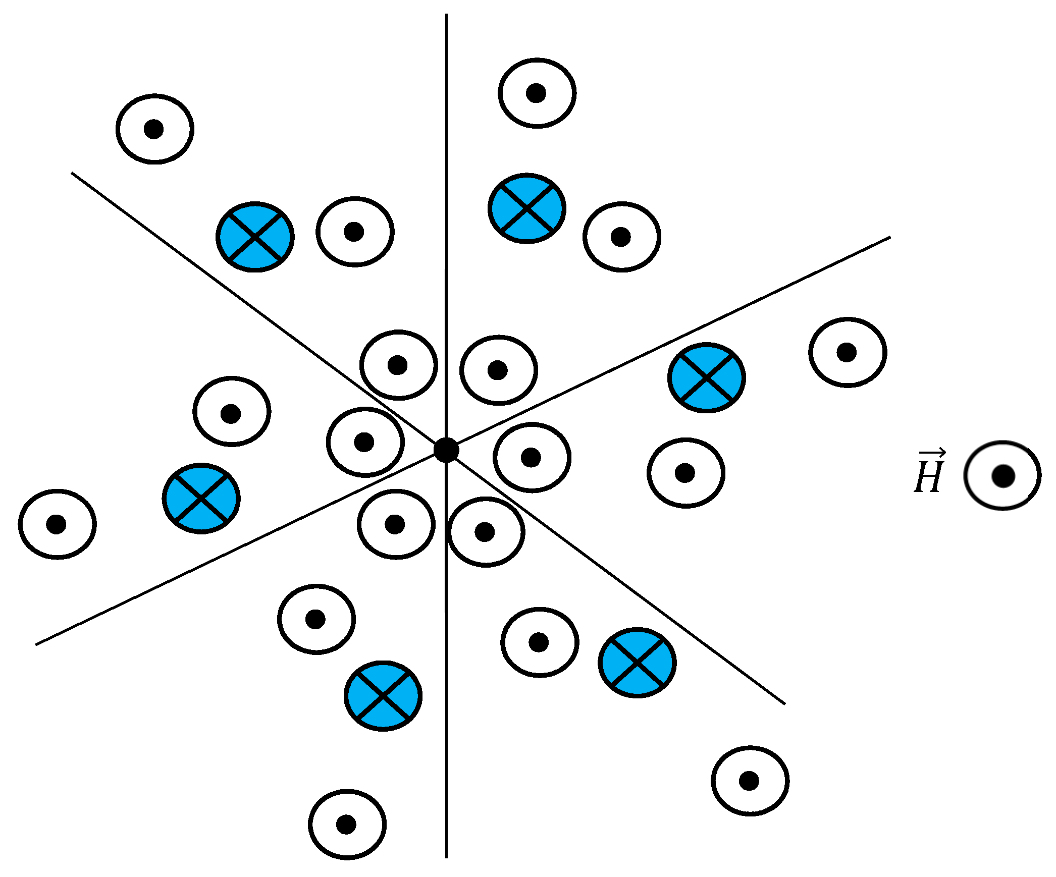 Entropy 22 00235 g002 Entropy 22 00235 g002