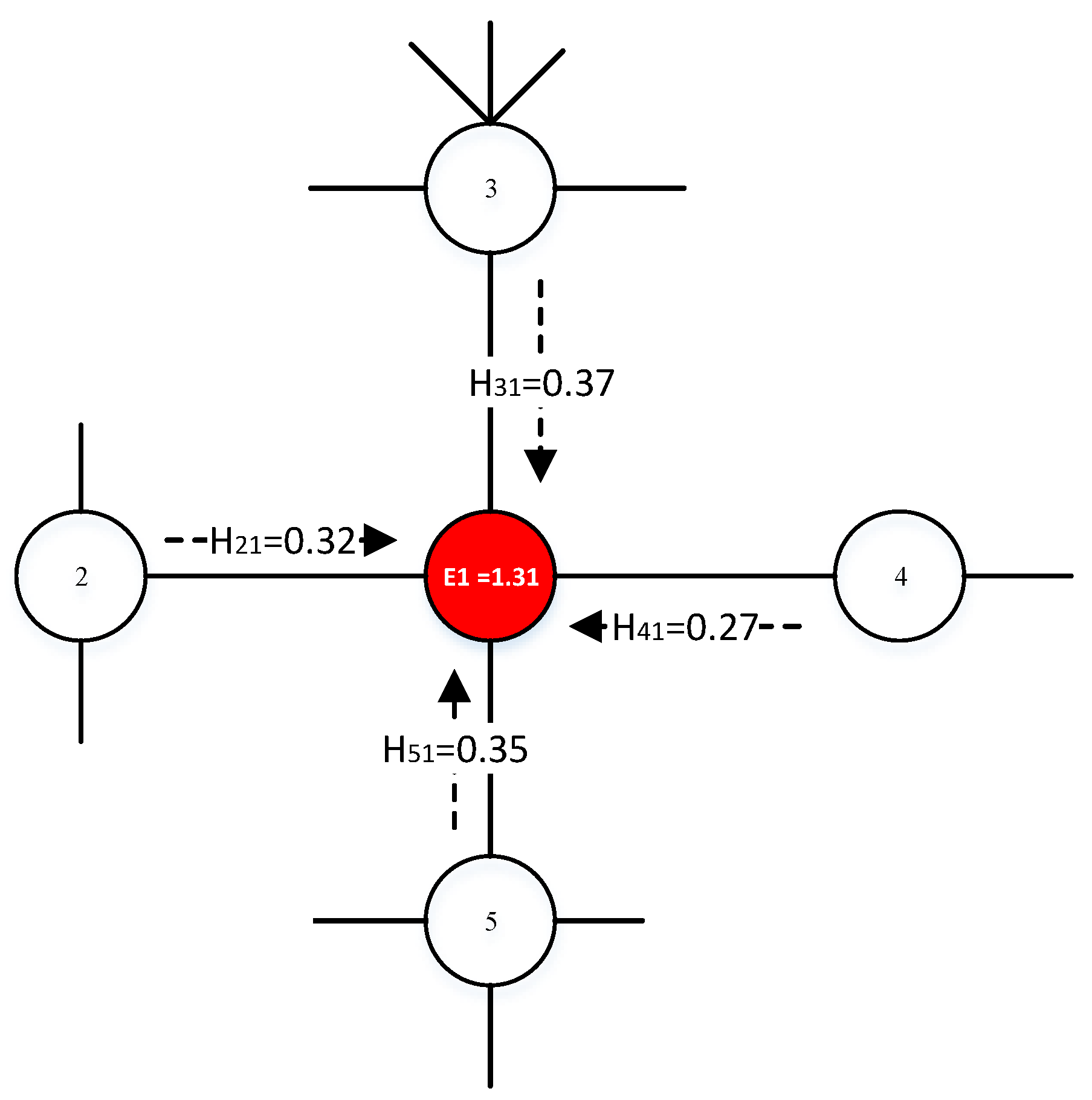 Entropy 22 00242 g001