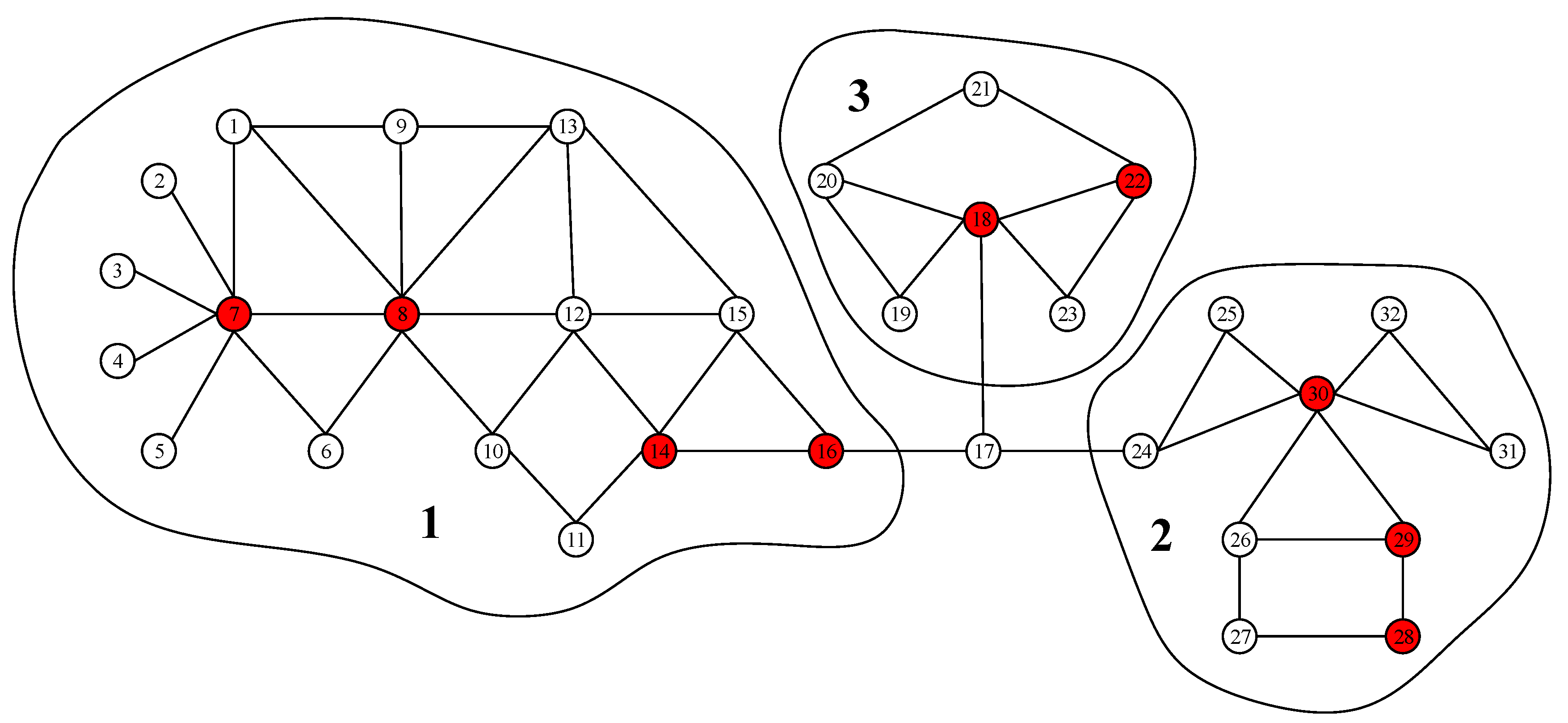Entropy 22 00242 g002