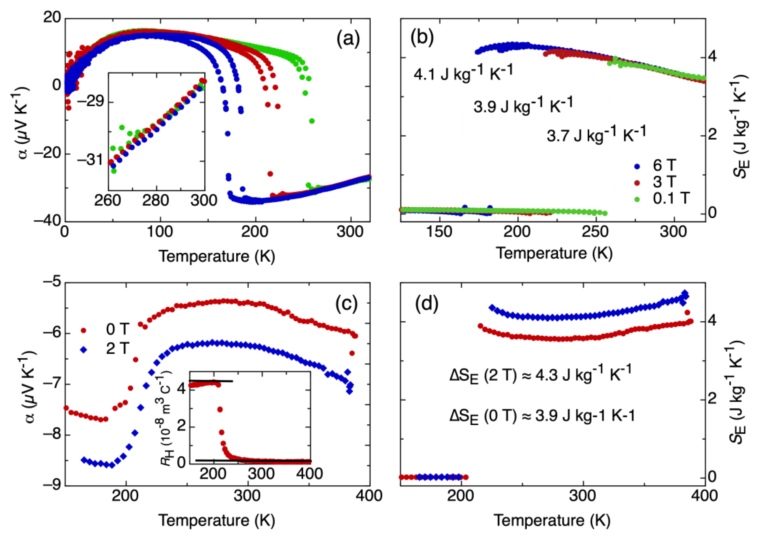 Entropy 22 00244 g001 Entropy 22 00244 g001
