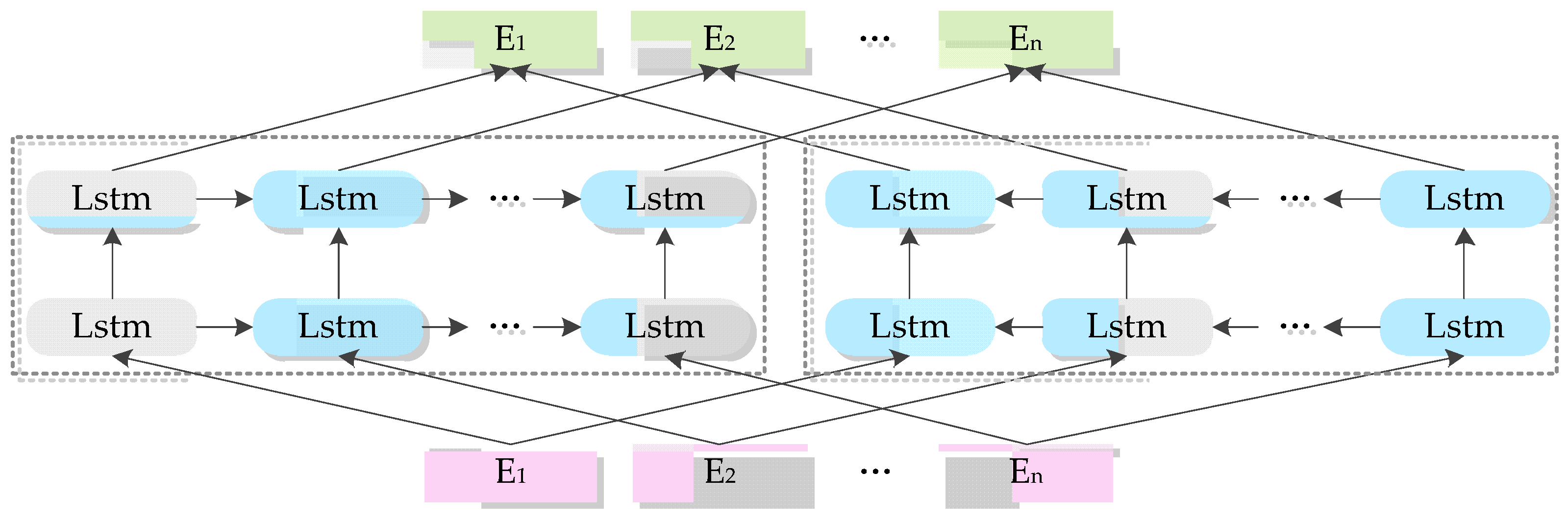 Entropy 22 00252 g002 Entropy 22 00252 g002