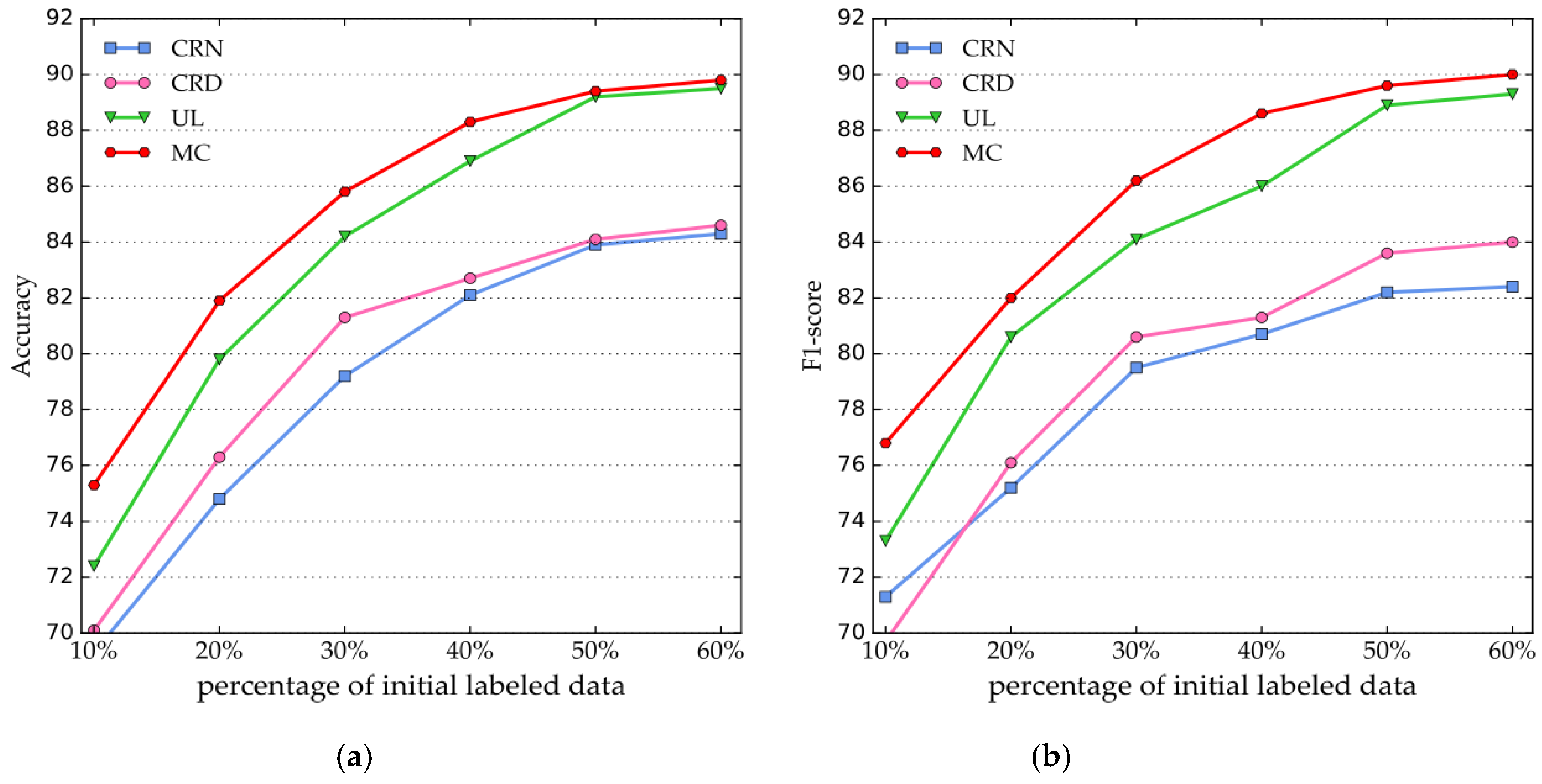 Entropy 22 00252 g005 Entropy 22 00252 g005