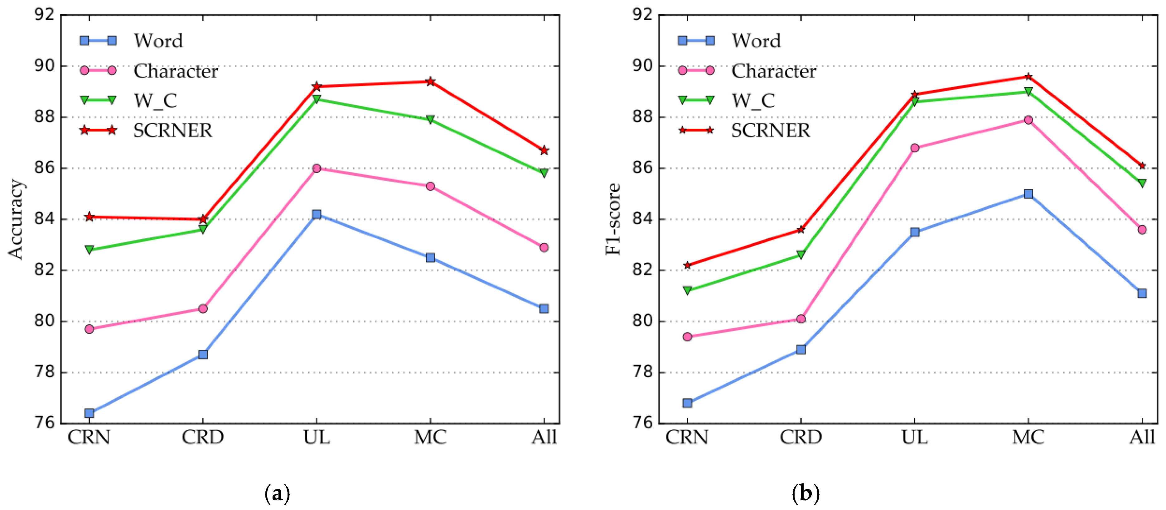 Entropy 22 00252 g006 Entropy 22 00252 g006